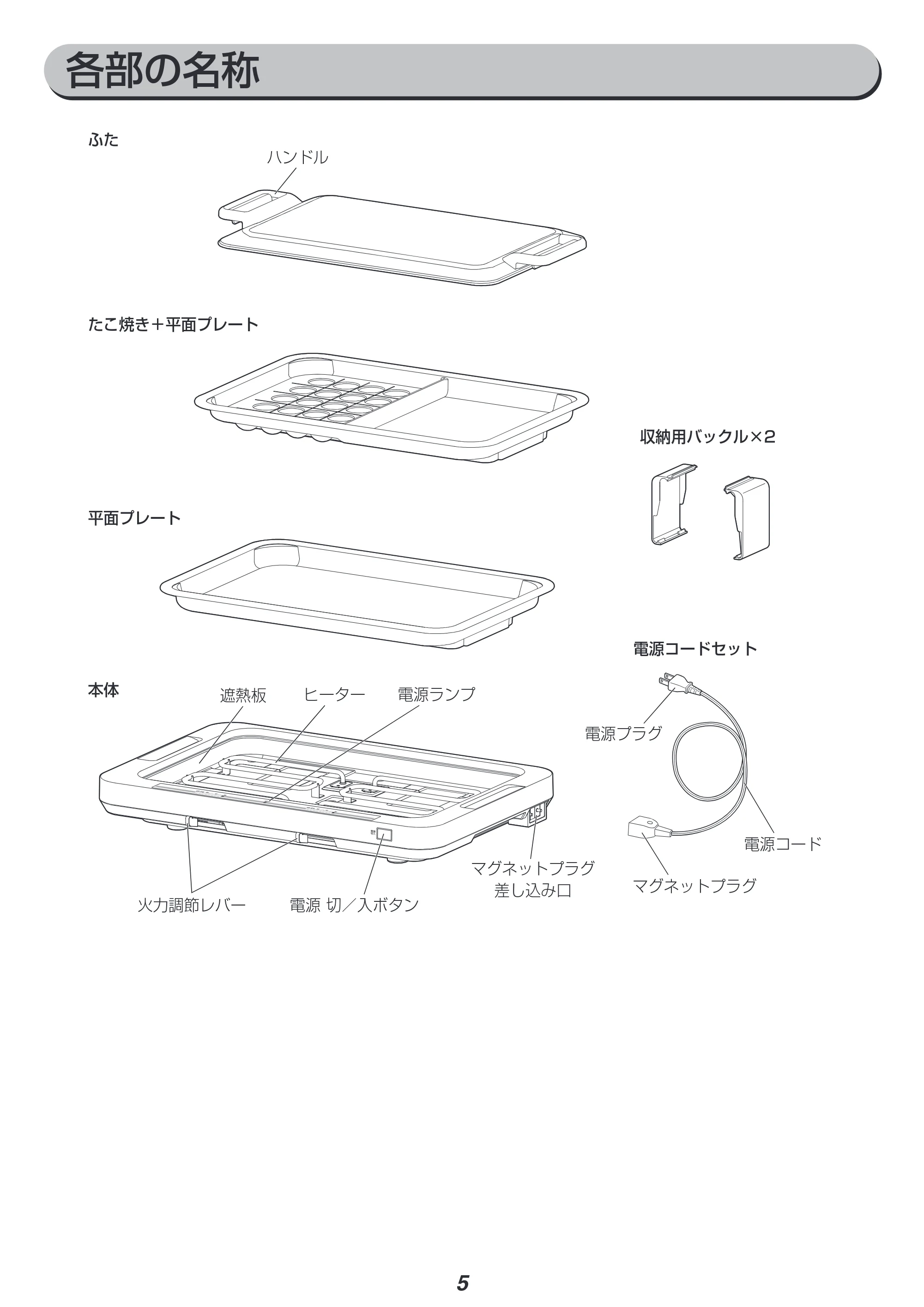 アイリスオーヤマ WHP-012 取扱説明書 — 原本ページ — 5ページ