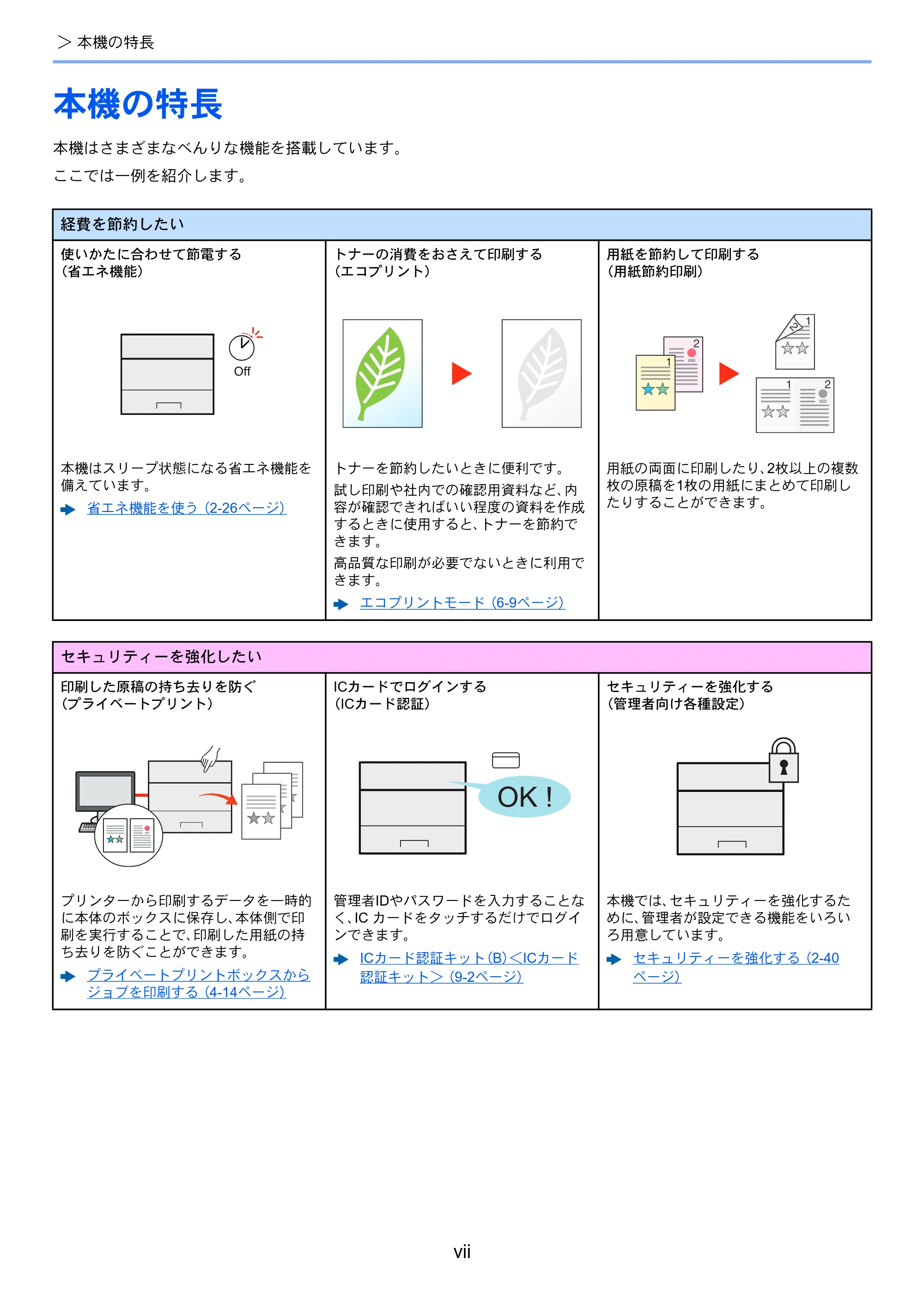 京セラ ECOSYS P2040dw ECOSYS P2040dw 使用説明書 — 本機の特長 — 原本ページ — 9ページ