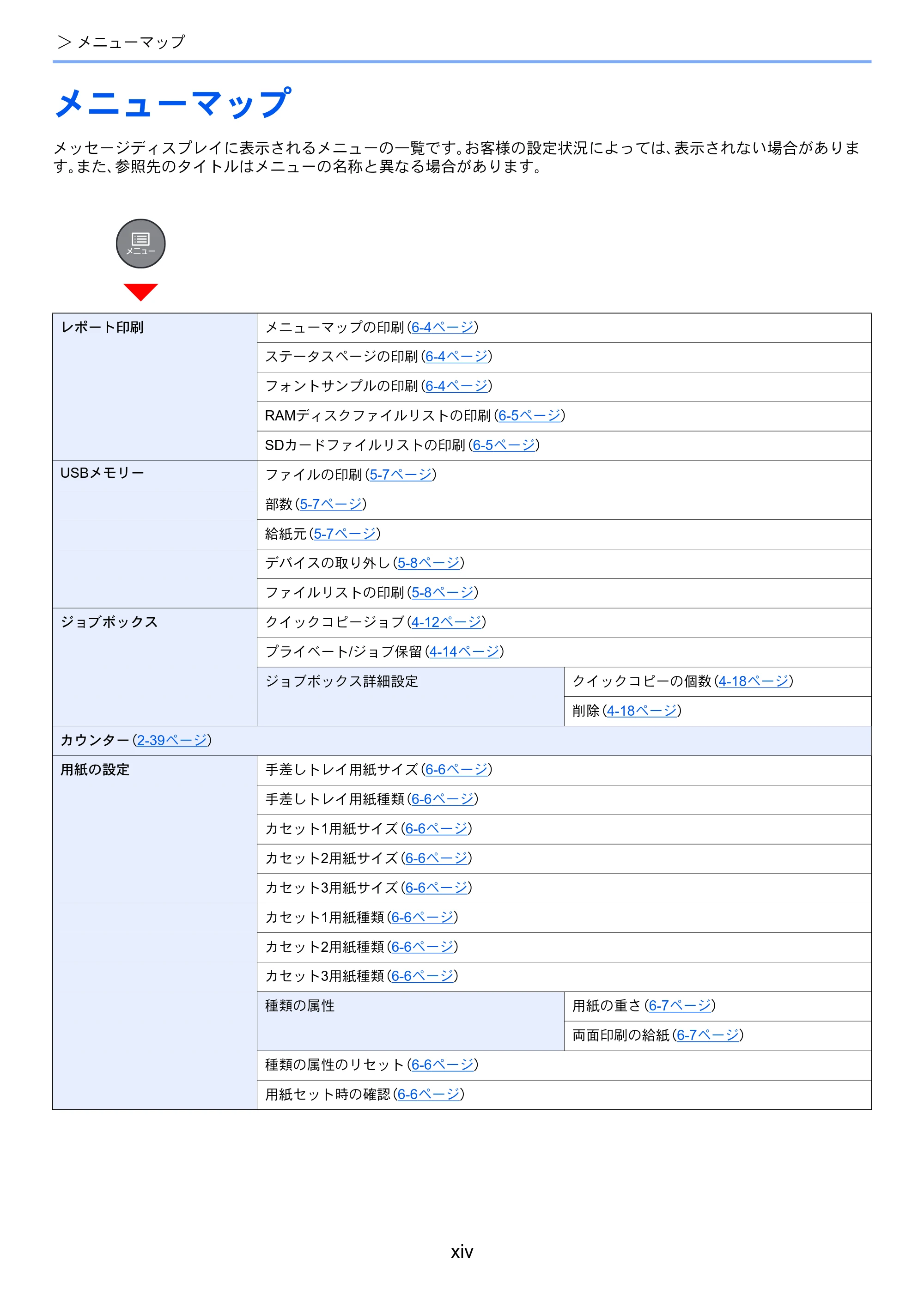 京セラ ECOSYS P2040dw ECOSYS P2040dw 使用説明書 — メニューマップ — 原本ページ — 16ページ