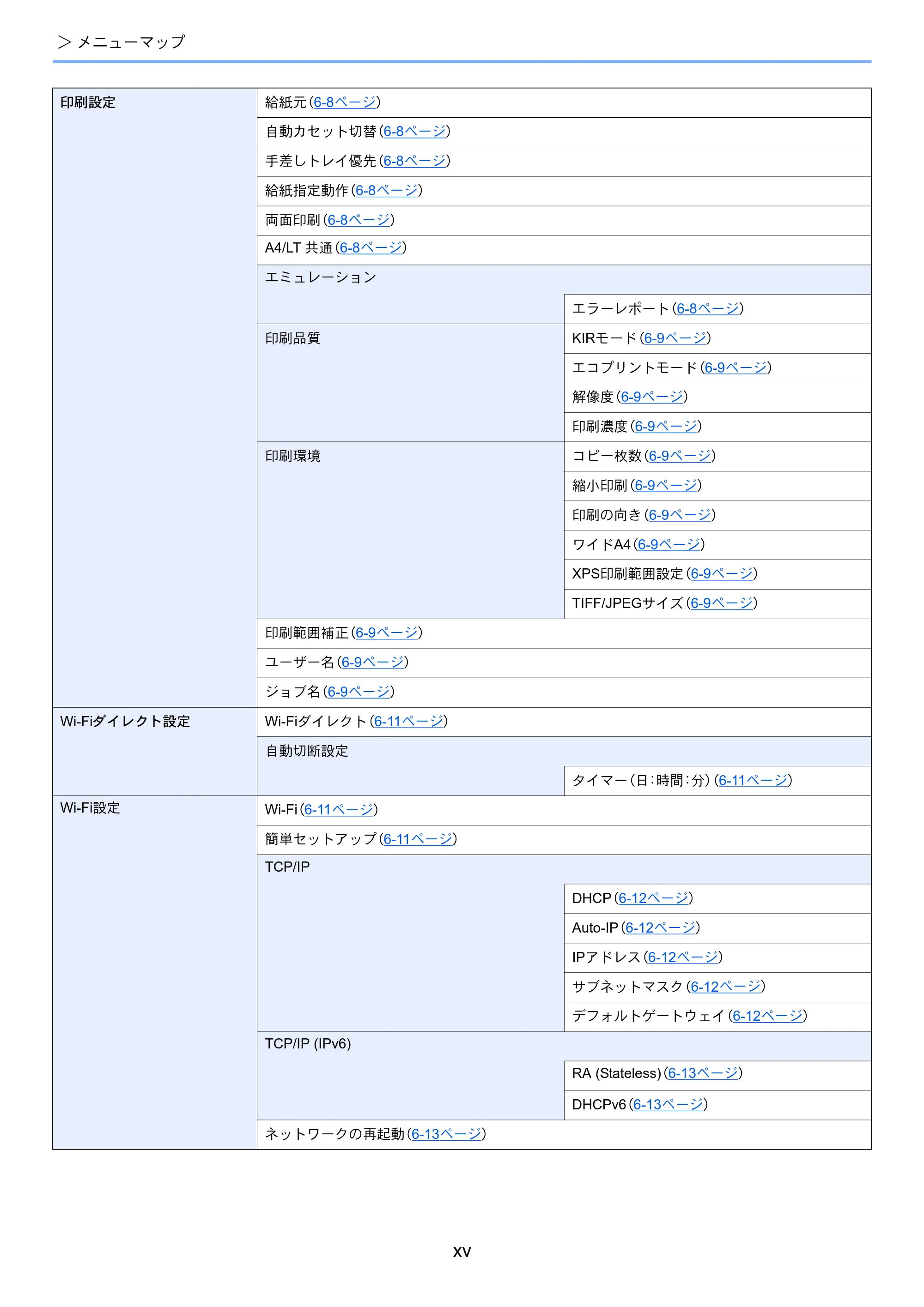 京セラ ECOSYS P2040dw ECOSYS P2040dw 使用説明書 — 原本ページ — 17ページ
