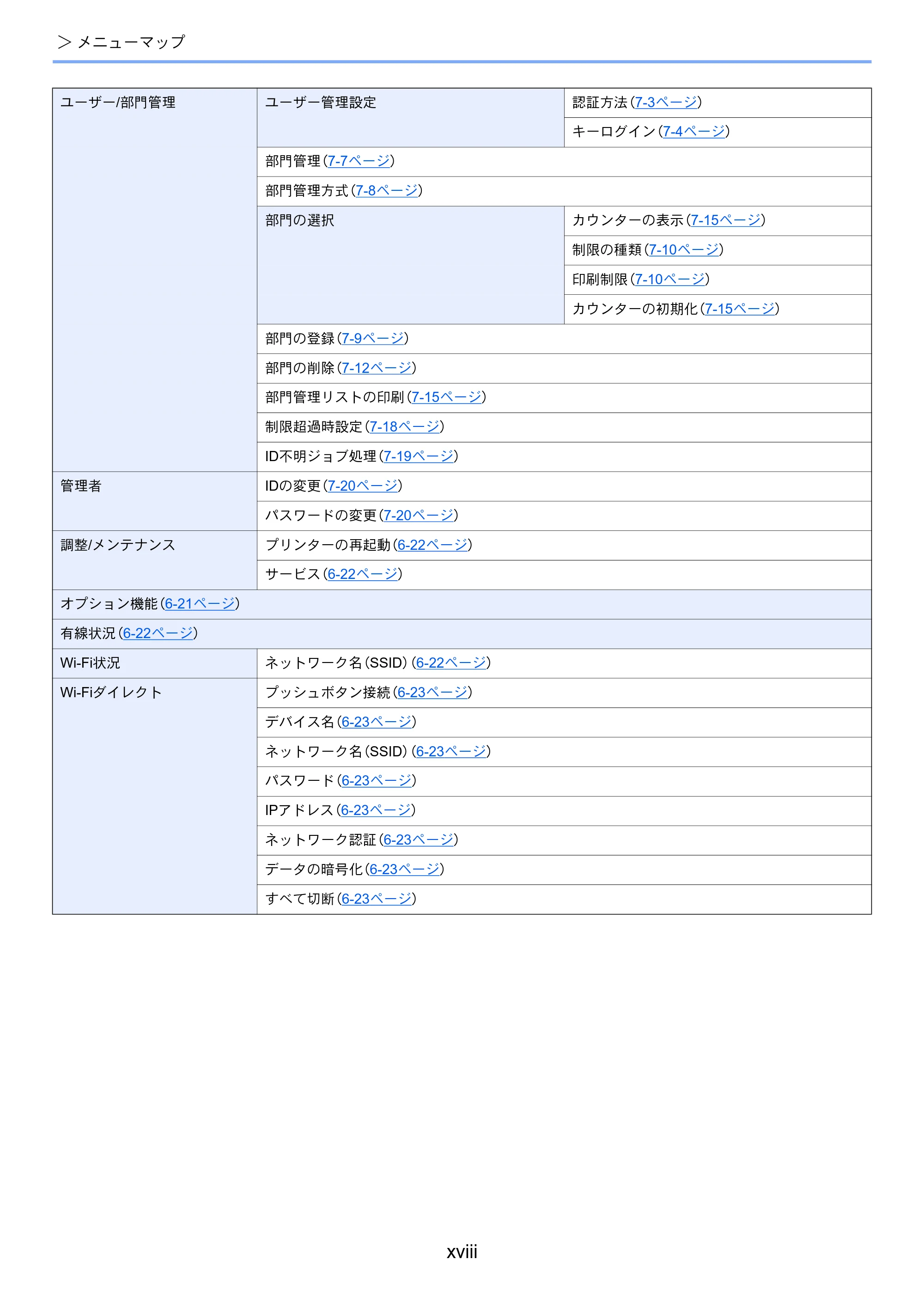 京セラ ECOSYS P2040dw ECOSYS P2040dw 使用説明書 — 原本ページ — 20ページ