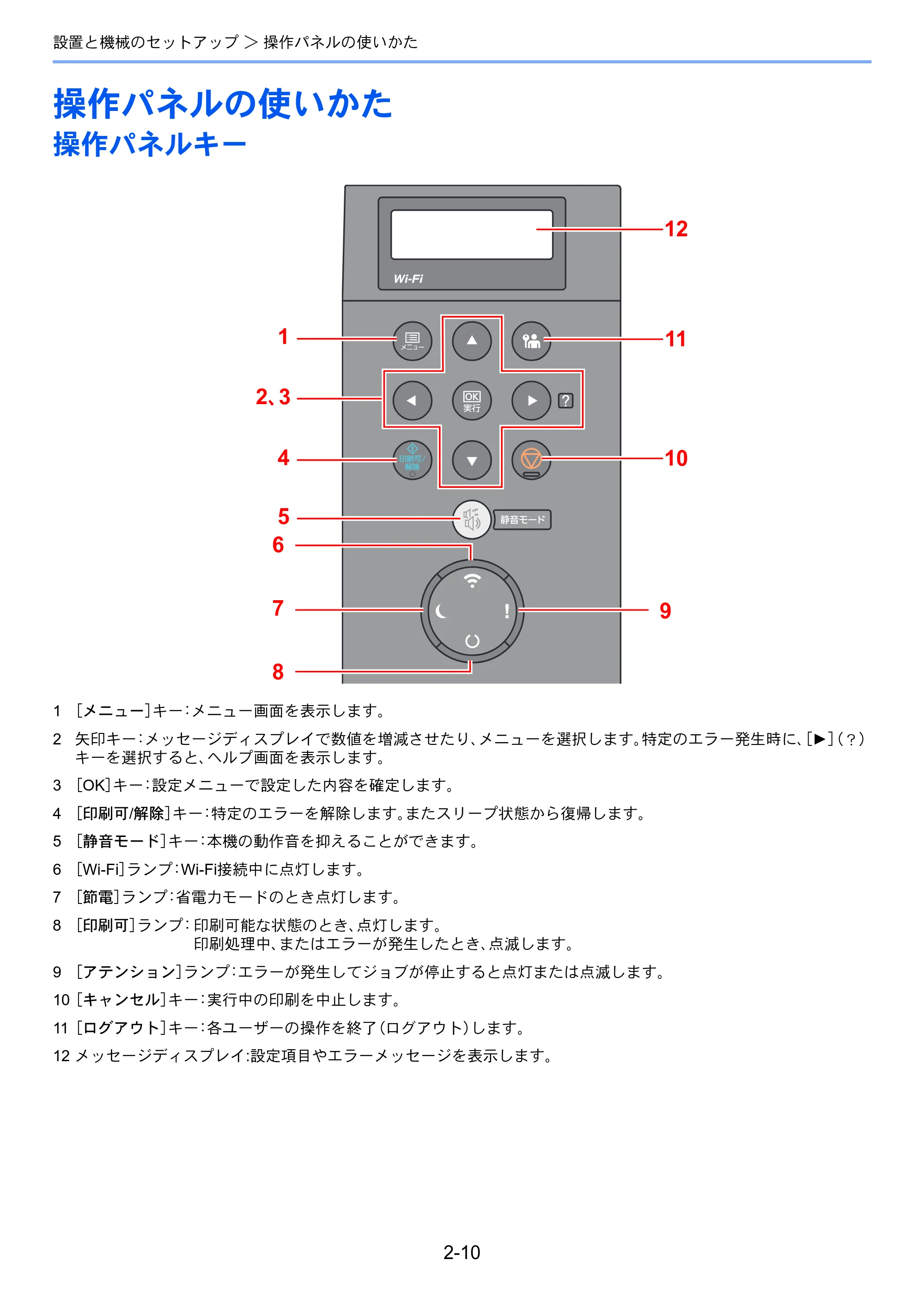 京セラ ECOSYS P2040dw ECOSYS P2040dw 使用説明書 — 操作パネルの使いかた — 原本ページ — 41ページ