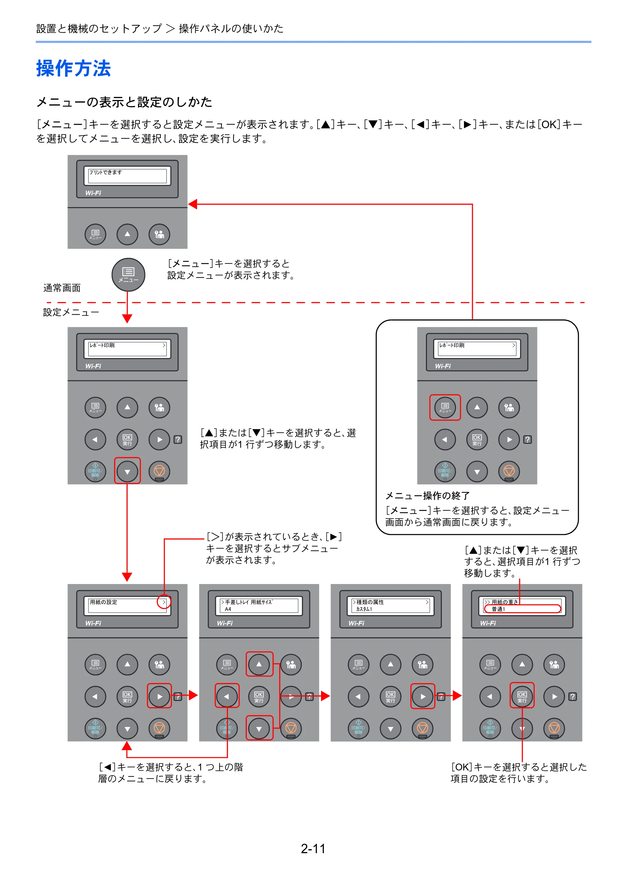 京セラ ECOSYS P2040dw ECOSYS P2040dw 使用説明書 — 操作方法 — 原本ページ — 42ページ
