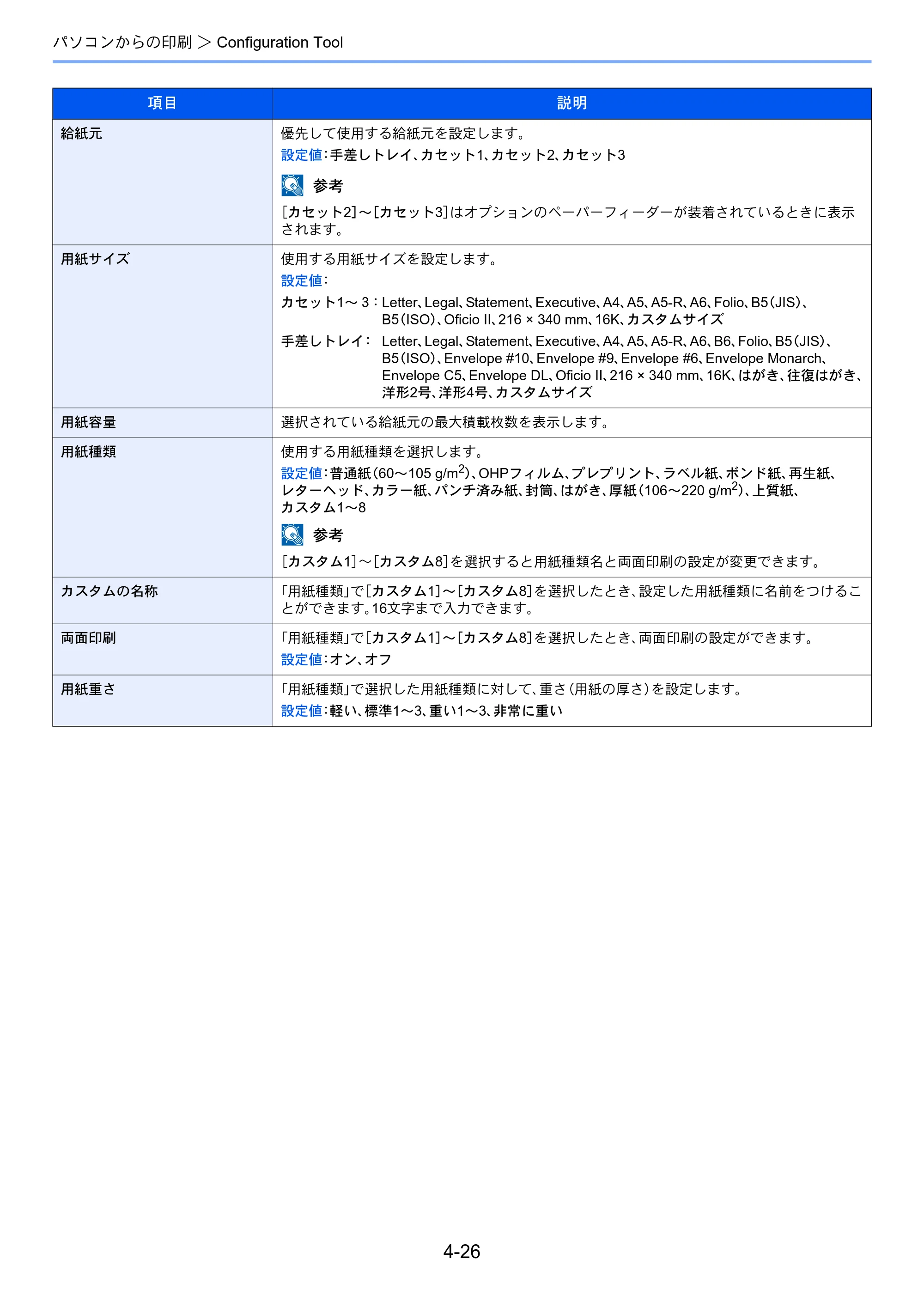 京セラ ECOSYS P2040dw ECOSYS P2040dw 使用説明書 — 原本ページ — 114ページ