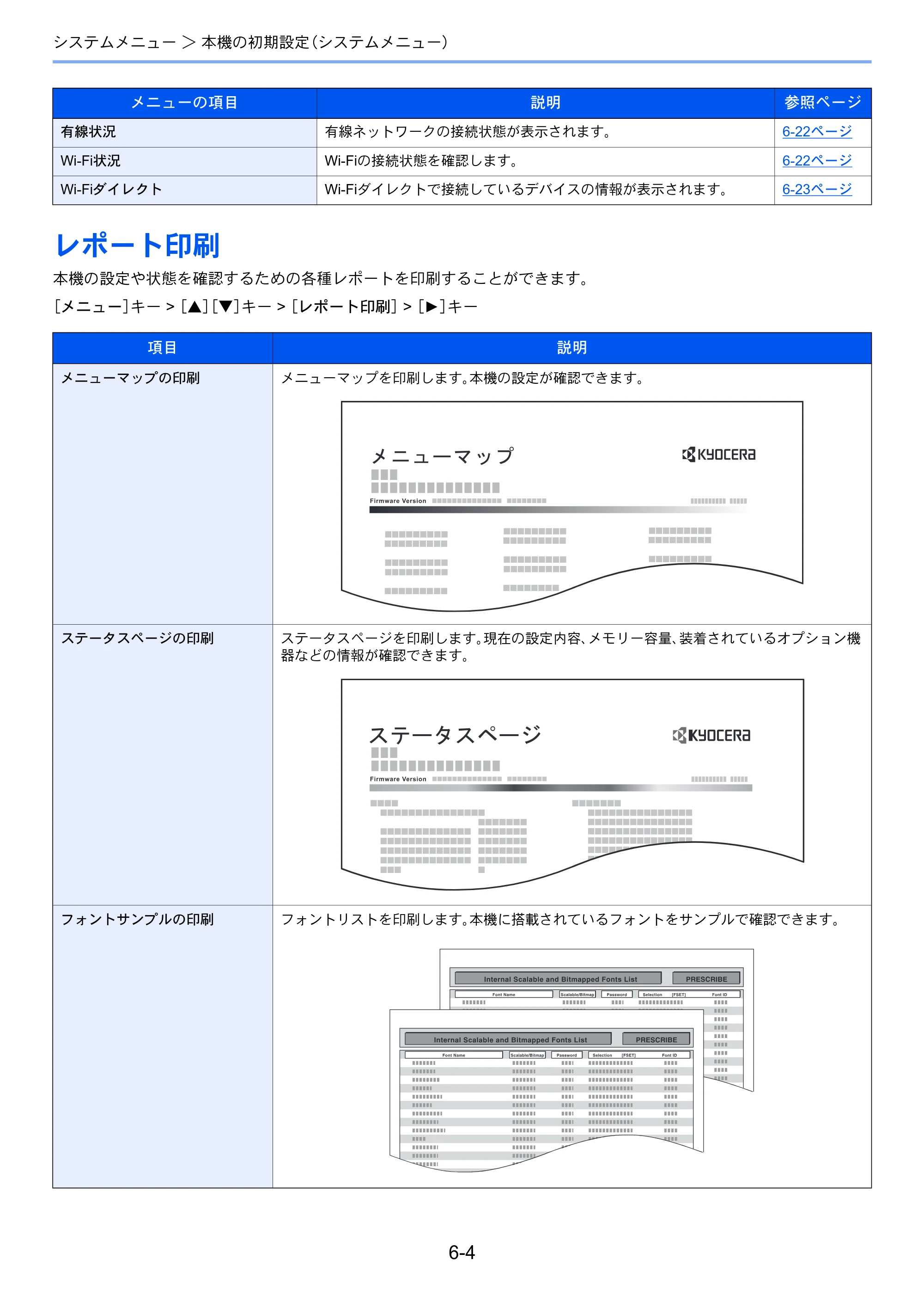 京セラ ECOSYS P2040dw ECOSYS P2040dw 使用説明書 — レポート印刷 — 原本ページ — 127ページ