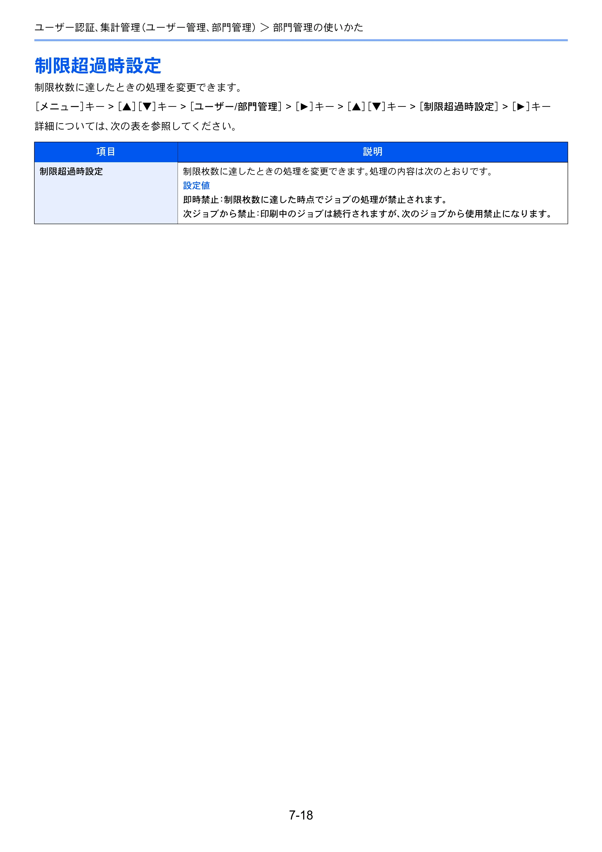 京セラ ECOSYS P2040dw ECOSYS P2040dw 使用説明書 — 制限超過時設定 — 原本ページ — 164ページ