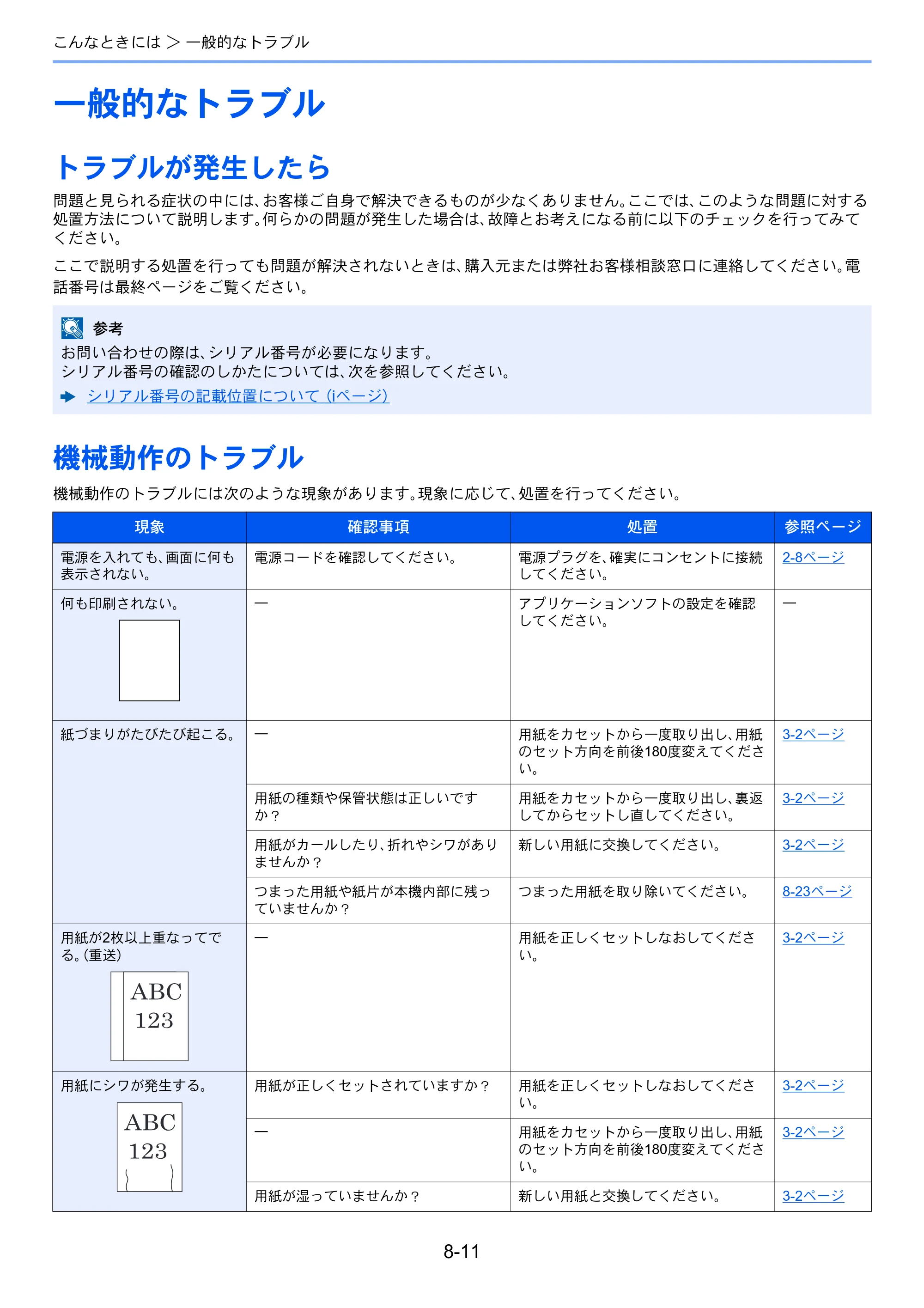 京セラ ECOSYS P2040dw ECOSYS P2040dw 使用説明書 — 一般的なトラブル — 原本ページ — 177ページ