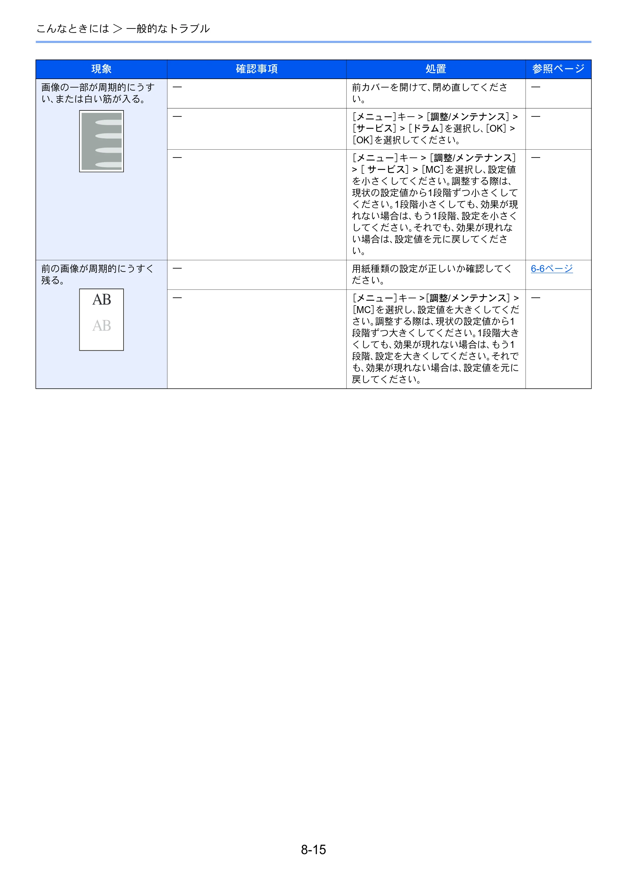 京セラ ECOSYS P2040dw ECOSYS P2040dw 使用説明書 — 原本ページ — 181ページ
