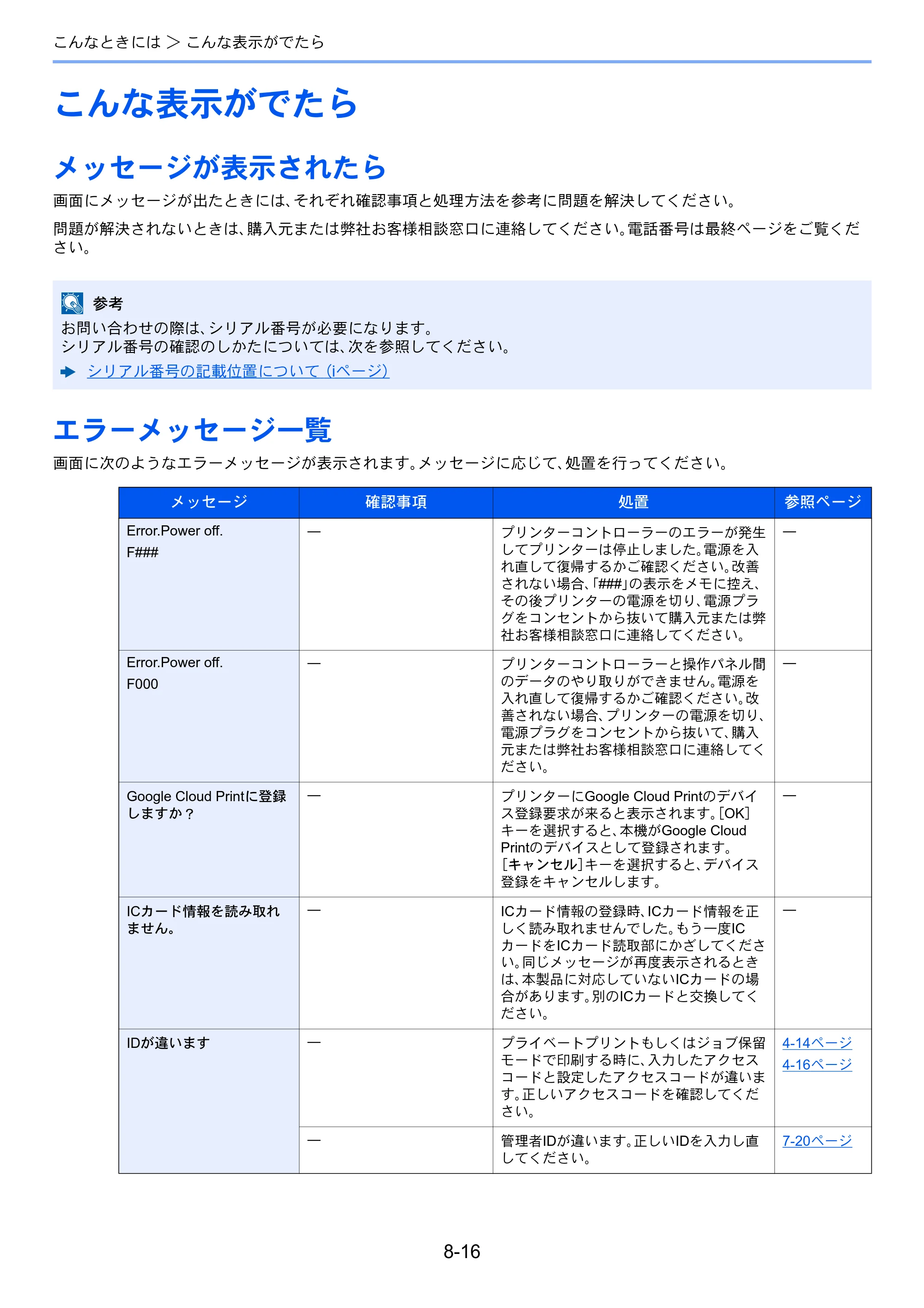 京セラ ECOSYS P2040dw ECOSYS P2040dw 使用説明書 — こんな表示がでたら — 原本ページ — 182ページ