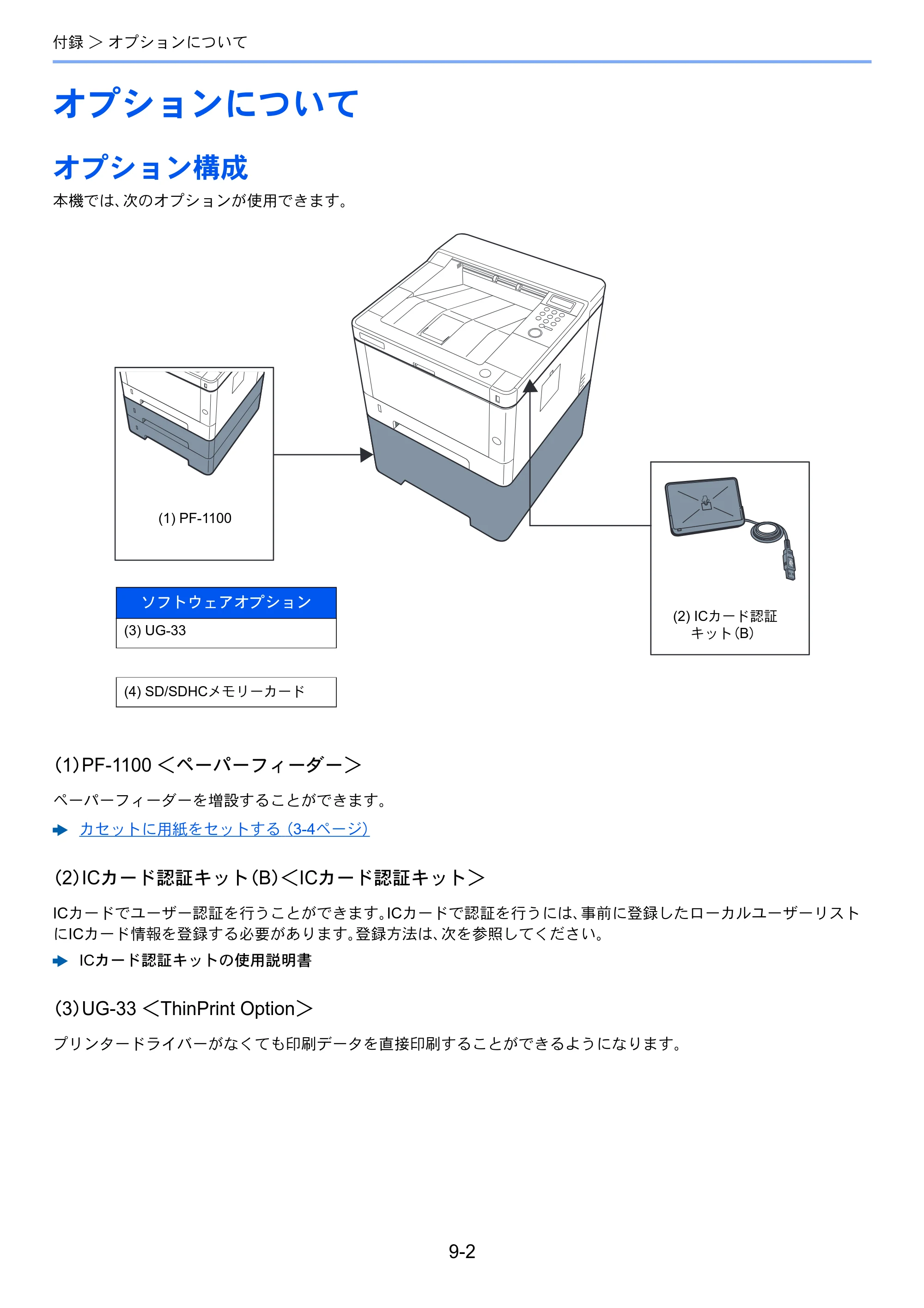 京セラ ECOSYS P2040dw ECOSYS P2040dw 使用説明書 — オプションについて — 原本ページ — 208ページ