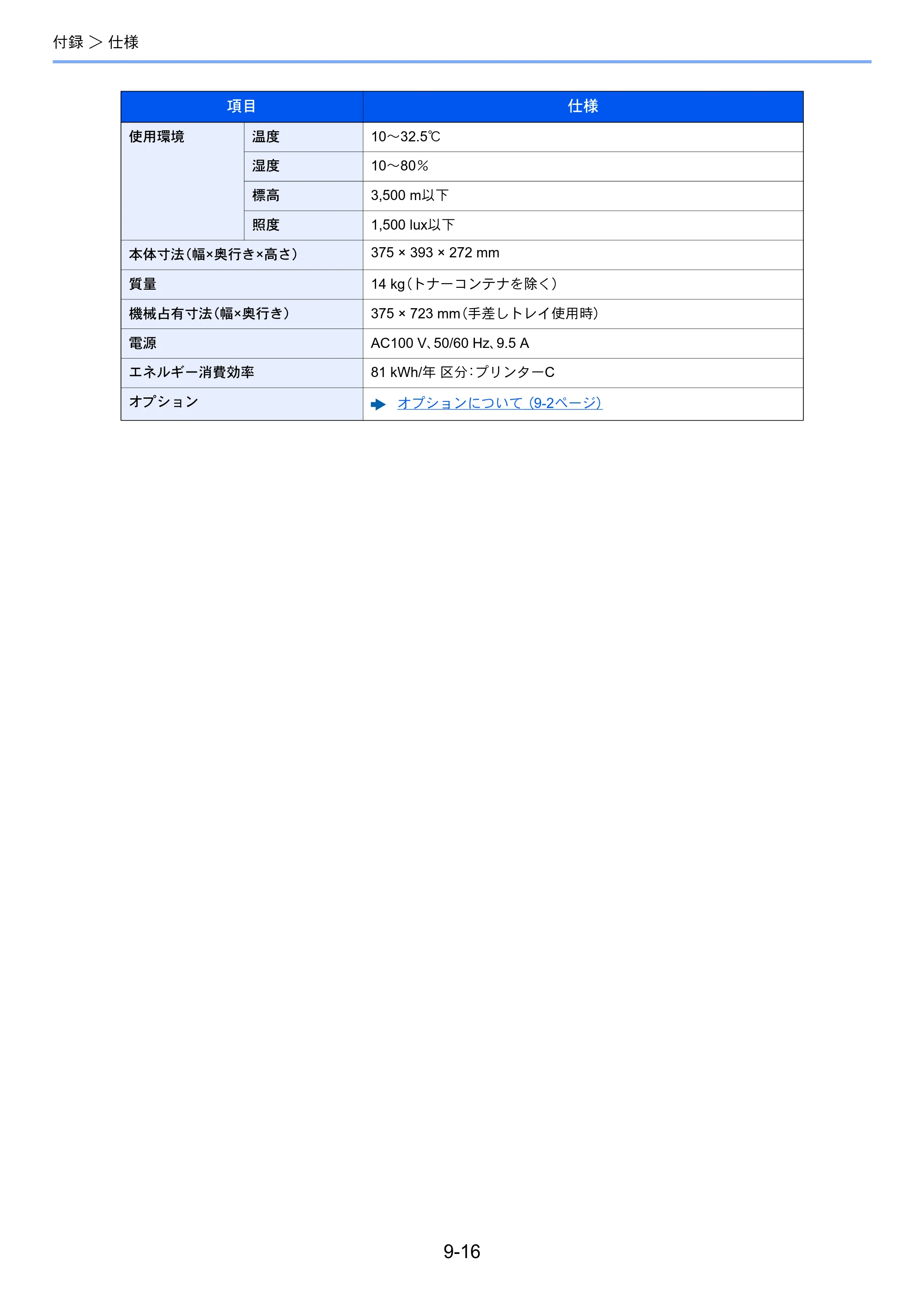 京セラ ECOSYS P2040dw ECOSYS P2040dw 使用説明書 — 原本ページ — 222ページ