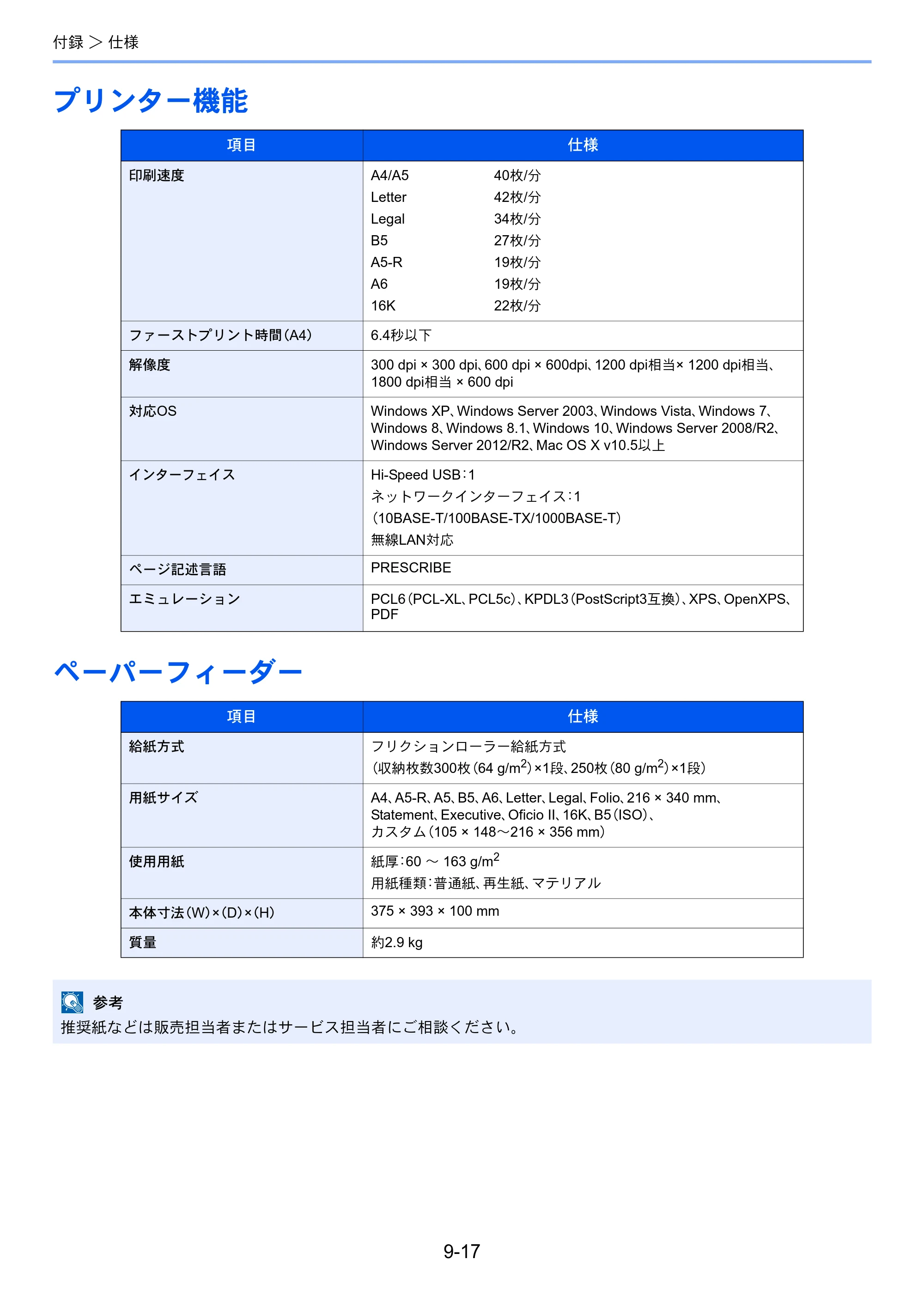 京セラ ECOSYS P2040dw ECOSYS P2040dw 使用説明書 — プリンター機能 — 原本ページ — 223ページ
