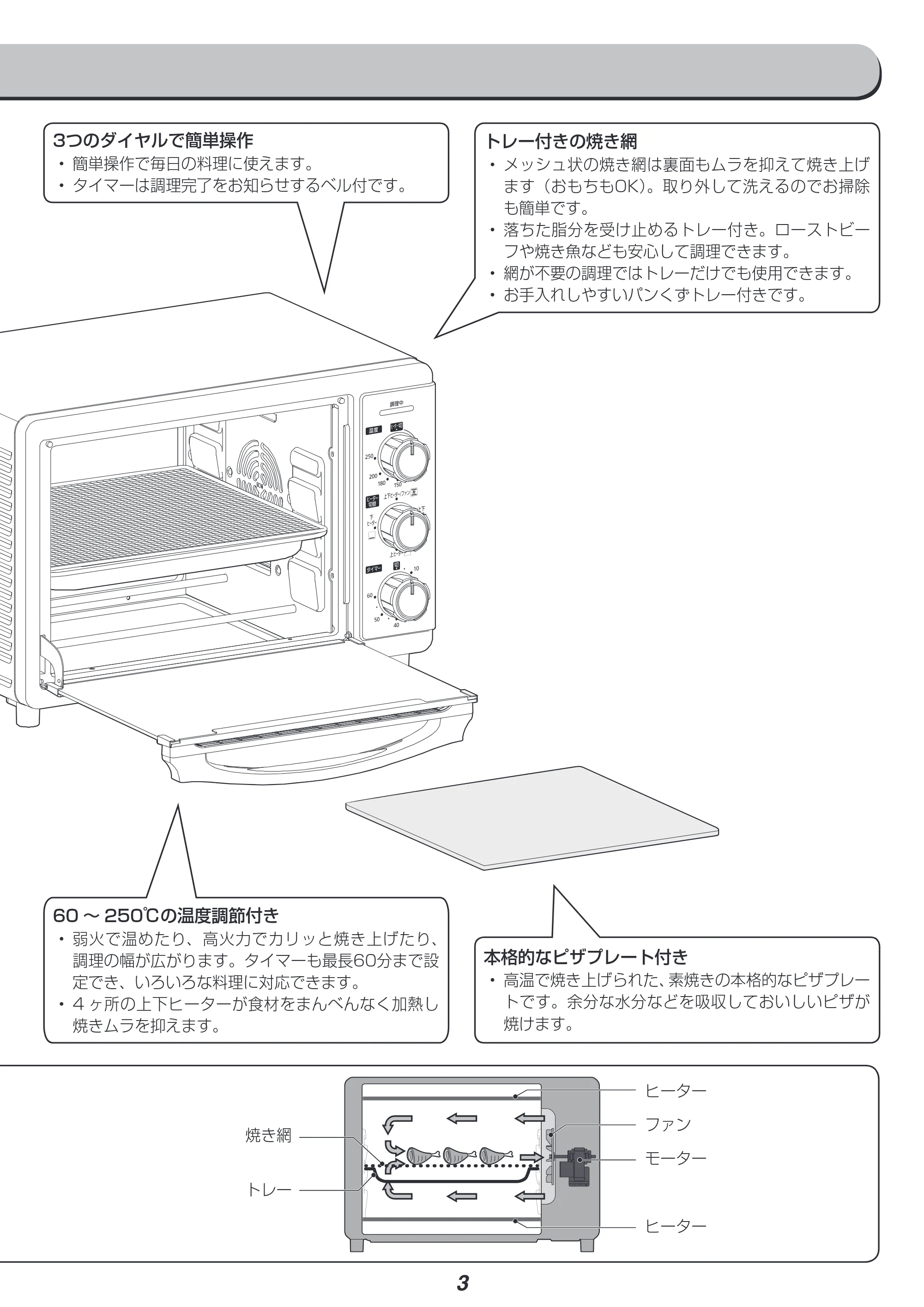 アイリスオーヤマ FVC-D15A 取扱説明書 — 原本ページ — 3ページ