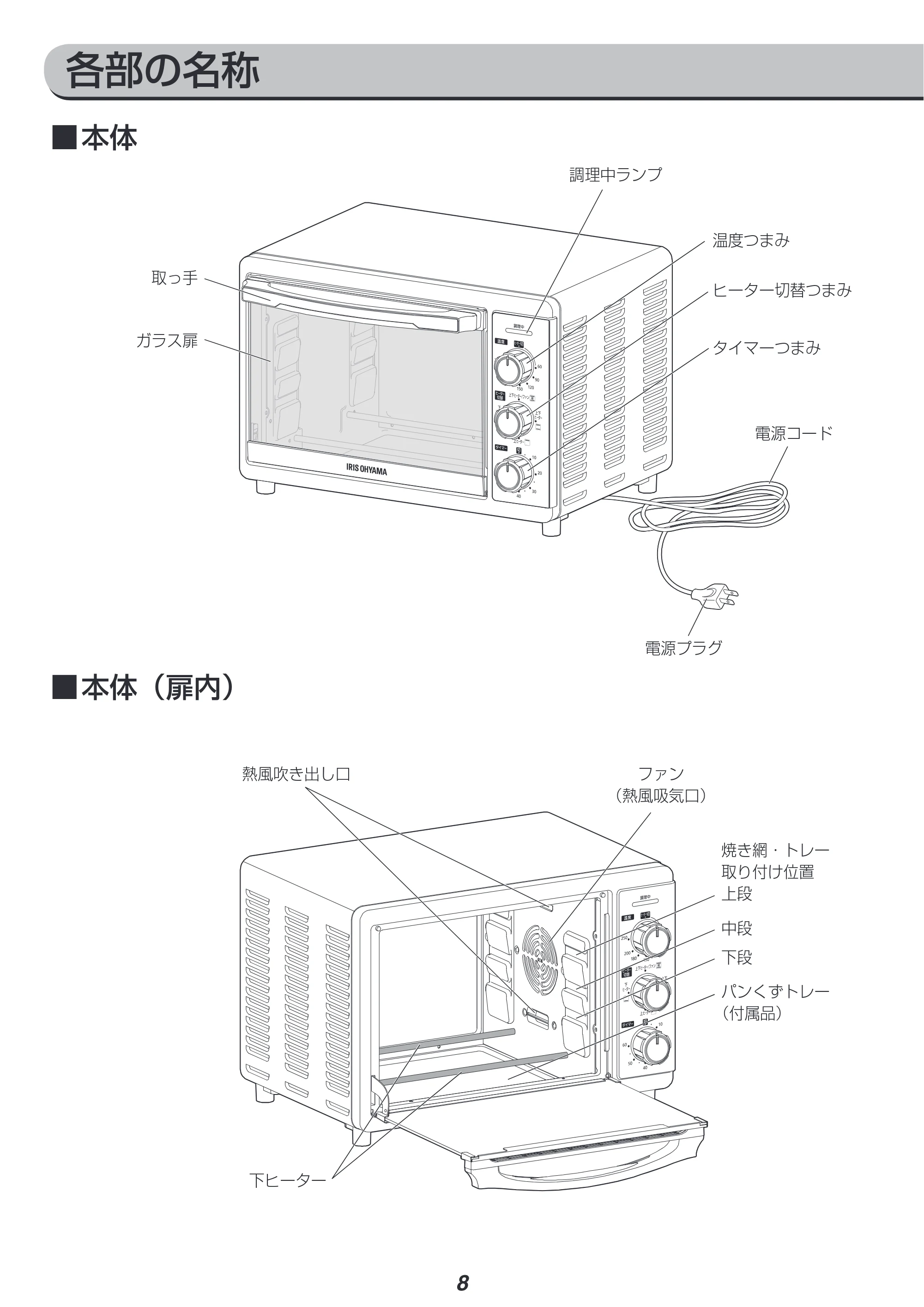 アイリスオーヤマ FVC-D15A 取扱説明書 — 原本ページ — 8ページ