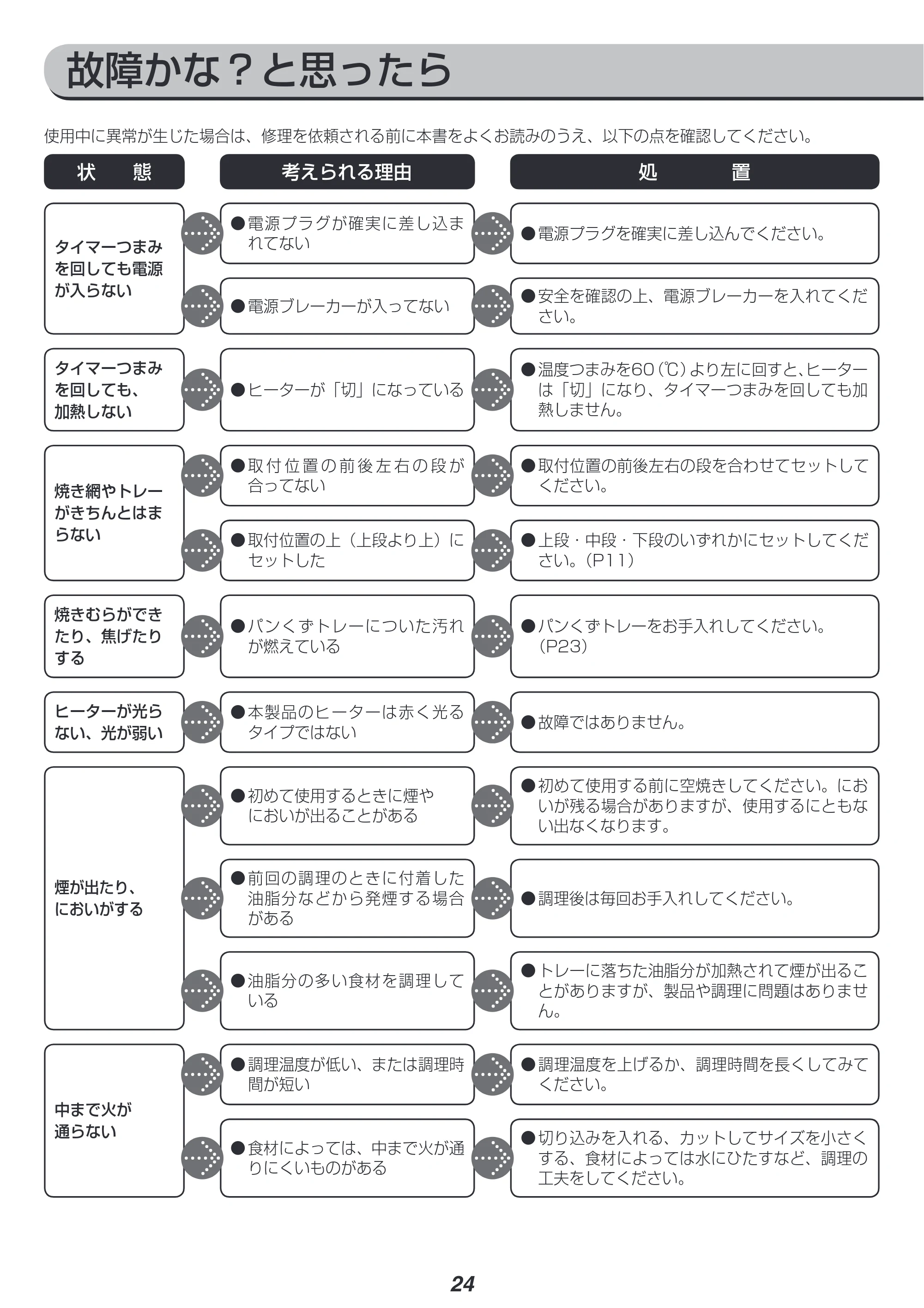 アイリスオーヤマ FVC-D15A 取扱説明書 — 原本ページ — 24ページ