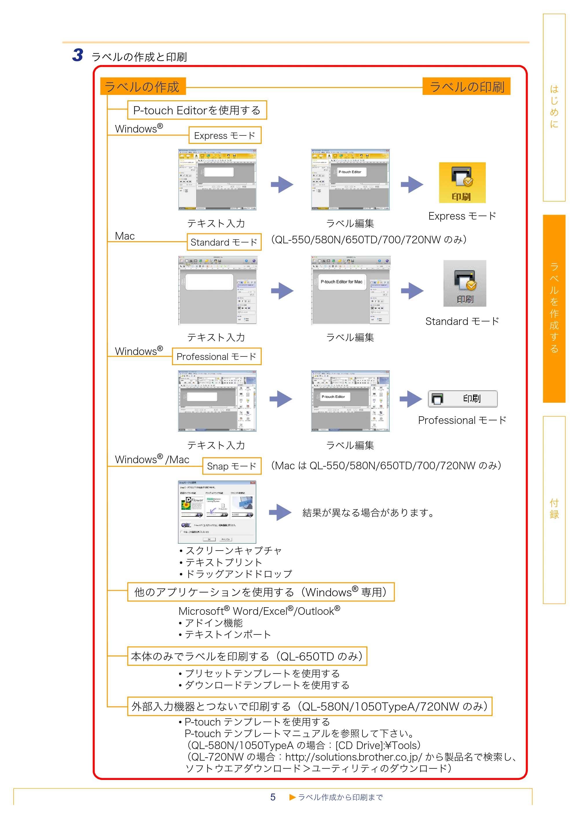 ブラザー QL-1050 / QL-550 / QL-580N ソフトウェアユーザーズガイド — 原本ページ — 6ページ