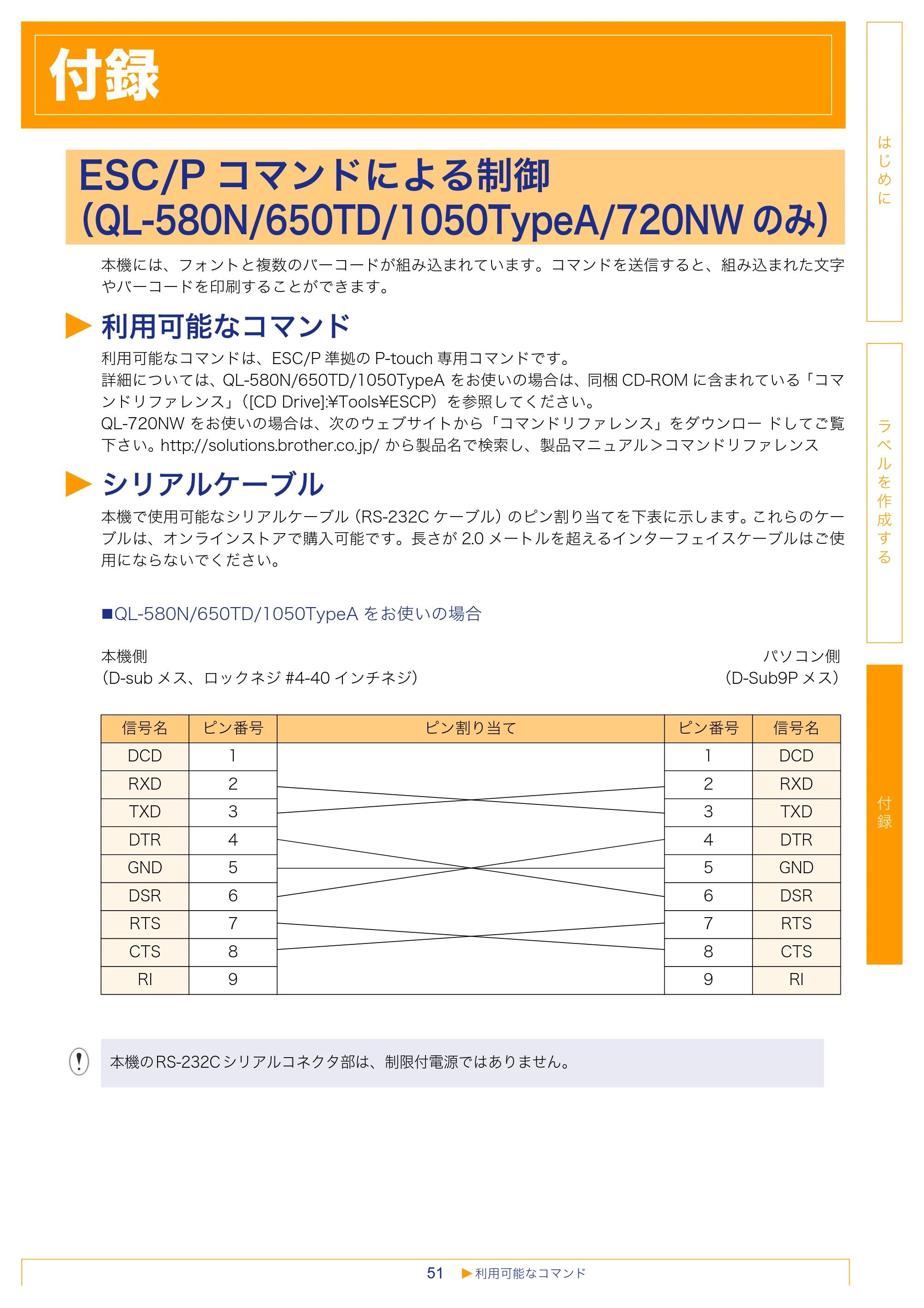 ブラザー QL-1050 / QL-550 / QL-580N ソフトウェアユーザーズガイド — 付録 — 原本ページ — 52ページ