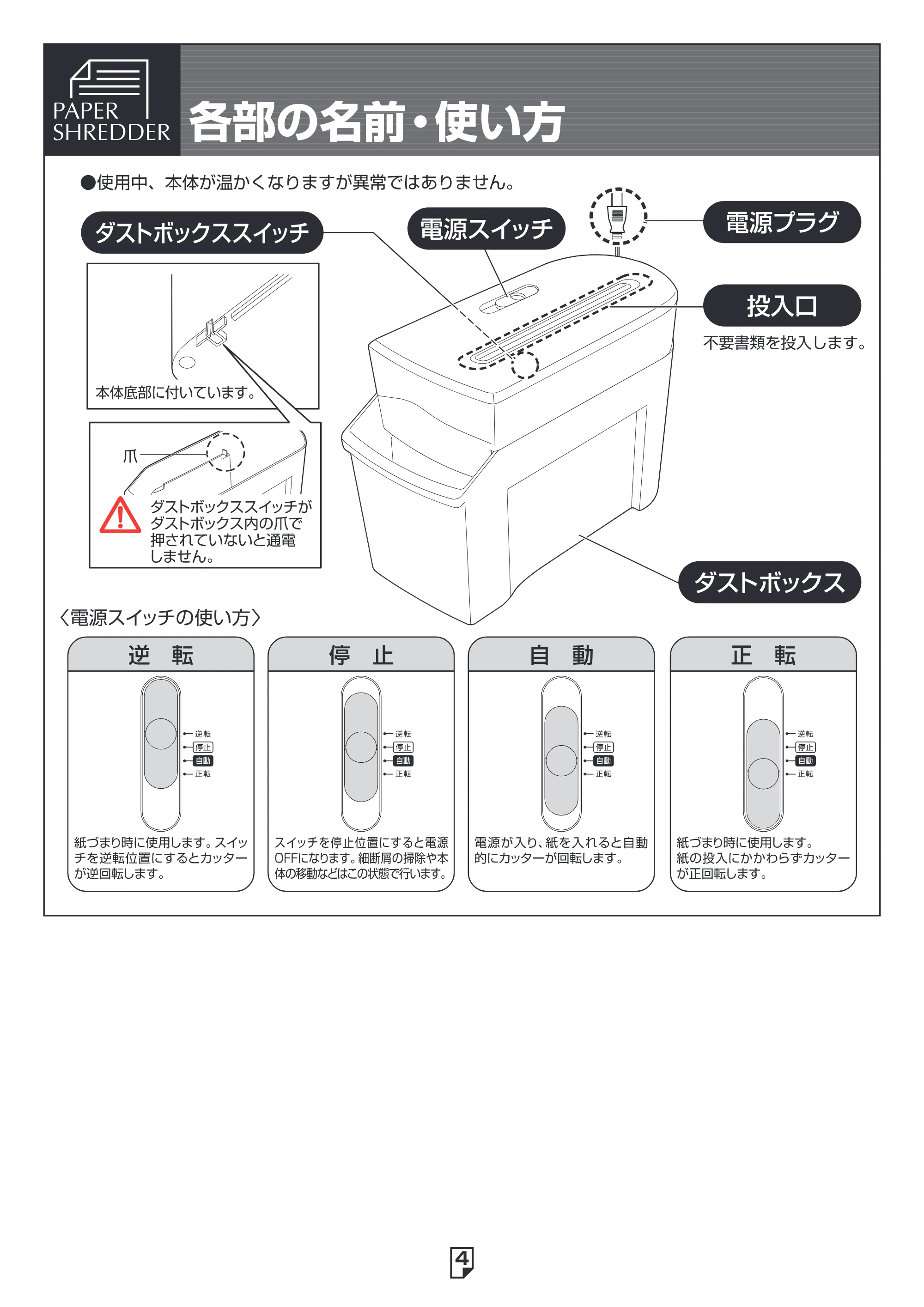 アイリスオーヤマ ペーパーシュレッダー P5EW 取扱説明書 — 原本ページ — 4ページ