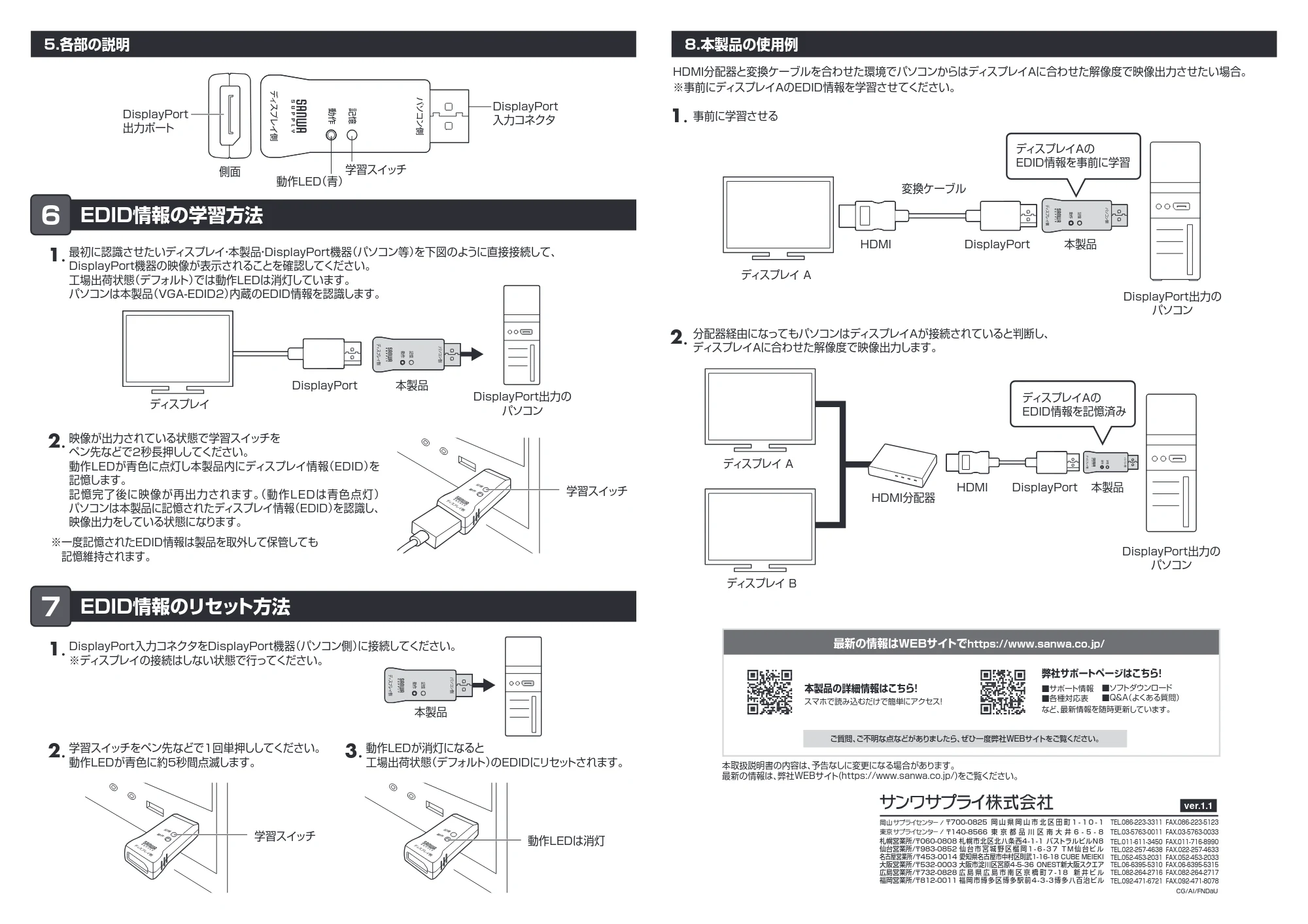 サンワサプライ VGA-EDID2 取扱説明書 — 原本ページ — 2ページ