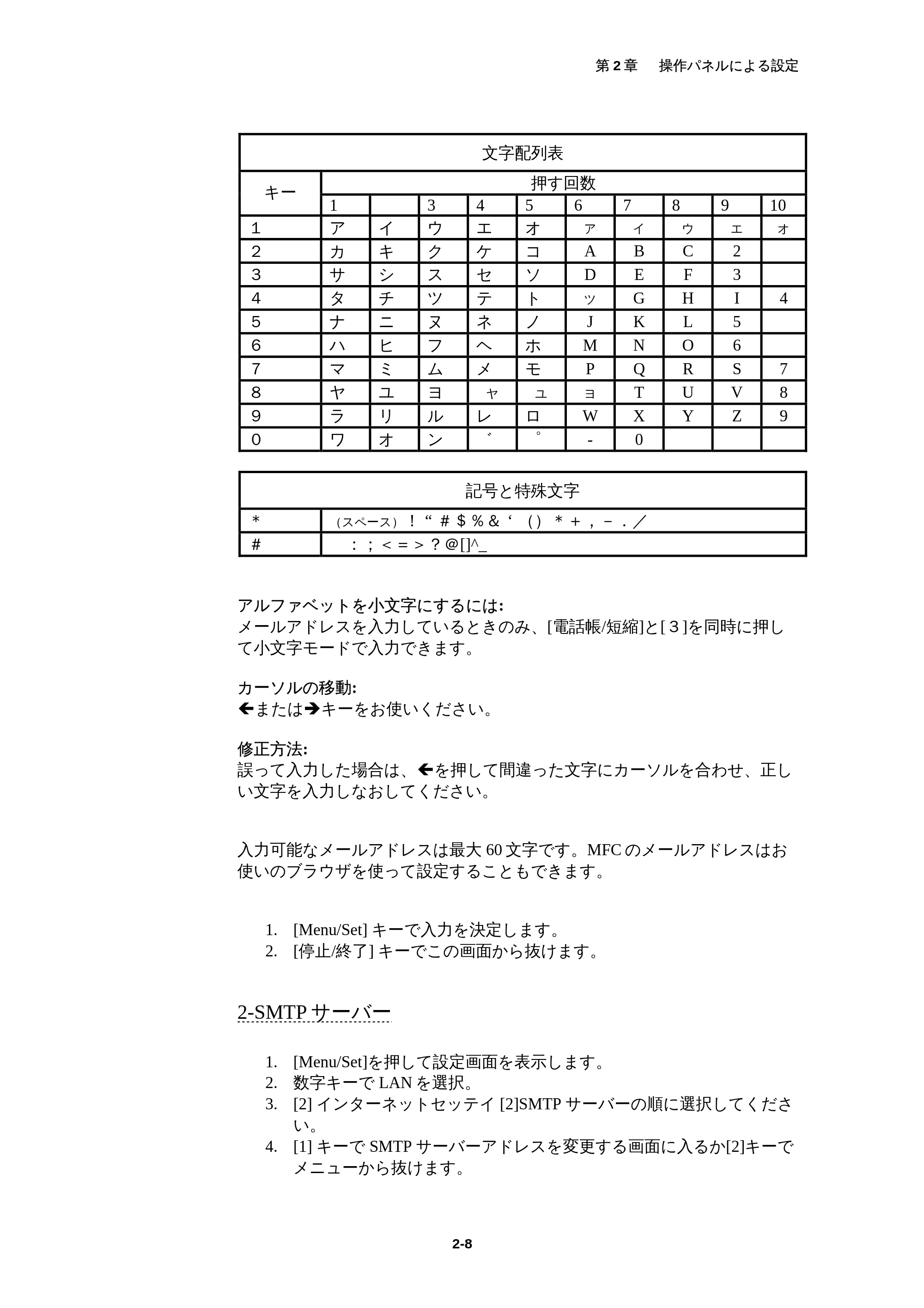 ブラザー MFC-5200J ネットワーク取扱説明書 — 原本ページ — 22ページ