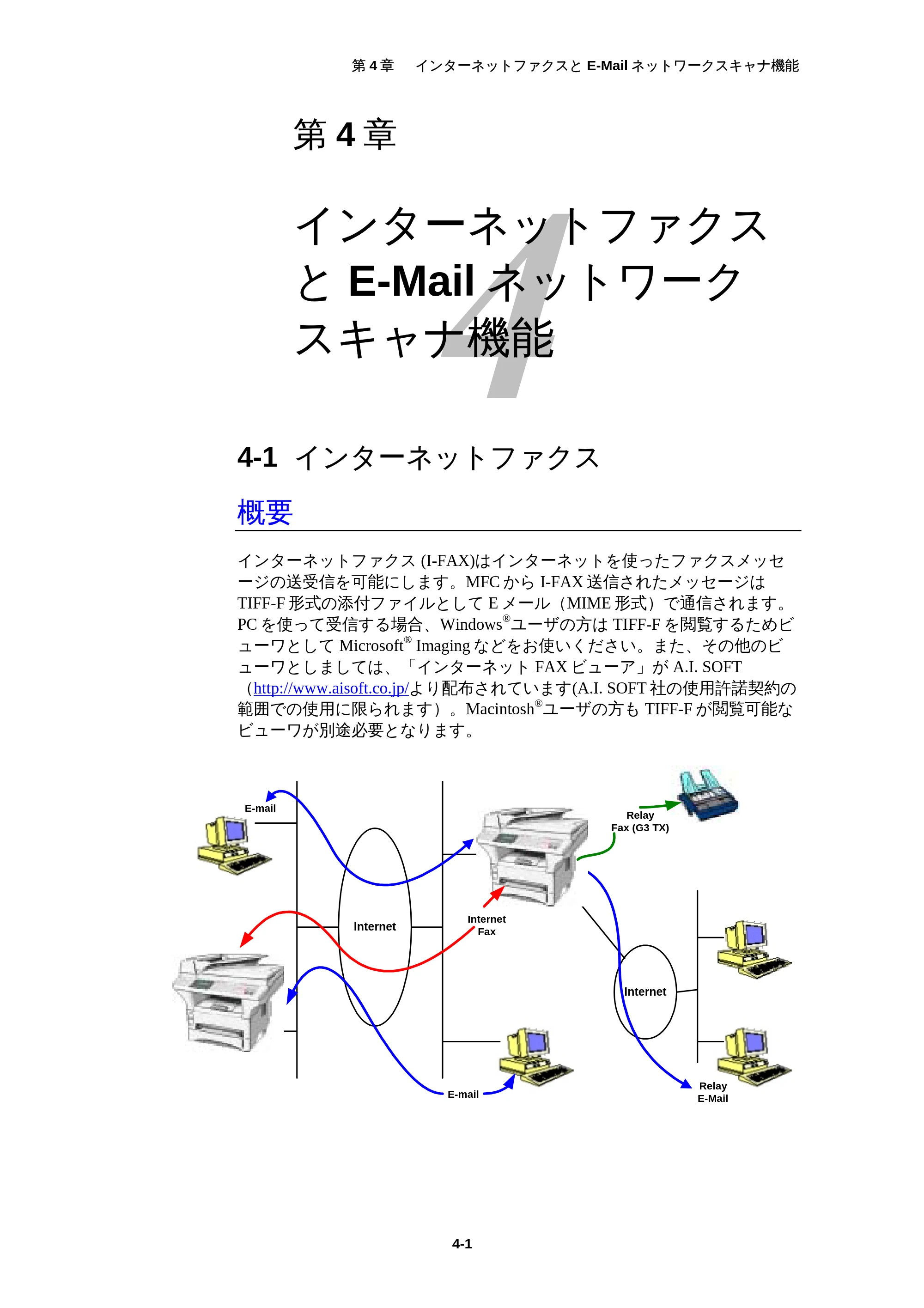 ブラザー MFC-5200J ネットワーク取扱説明書 — 原本ページ — 36ページ