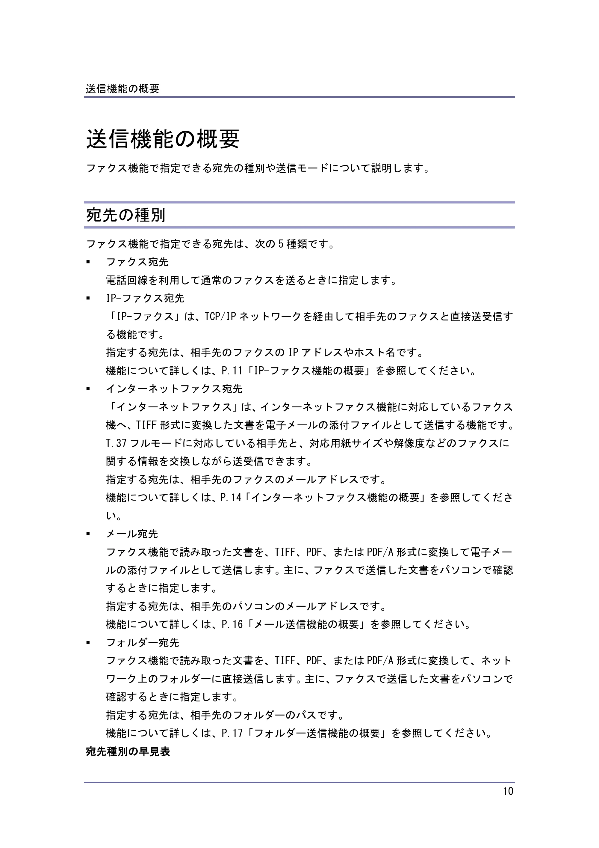 京セラ TASKalfa 4010w / TASKalfa 4011w / TASKalfa 4012w TASKalfa 4010w/4011w/4012w 使用説明書（ファクス） — 送信機能の概要 — 原本ページ — 10ページ