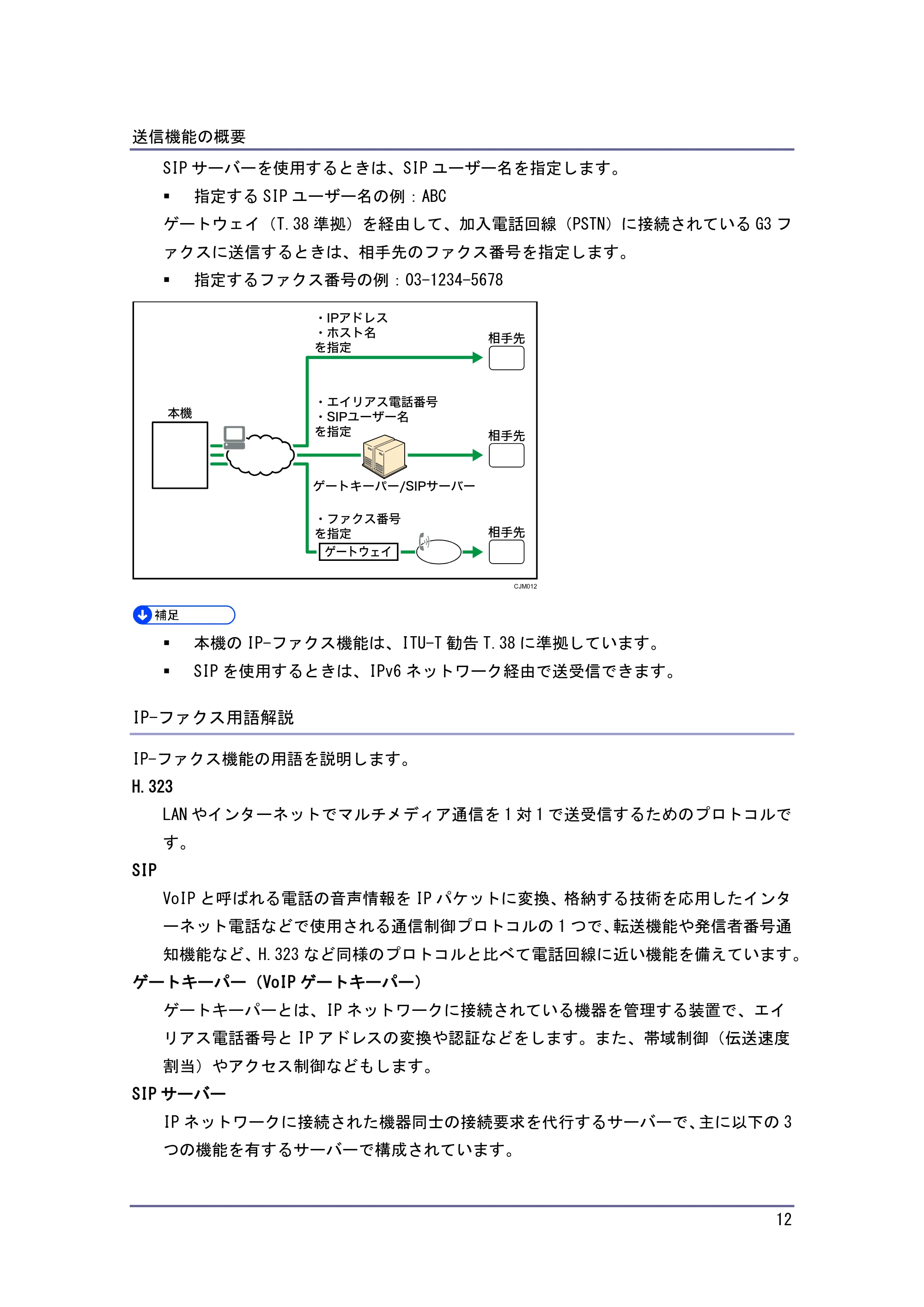 京セラ TASKalfa 4010w / TASKalfa 4011w / TASKalfa 4012w TASKalfa 4010w/4011w/4012w 使用説明書（ファクス） — IP-ファクス用語解説 — 原本ページ — 12ページ