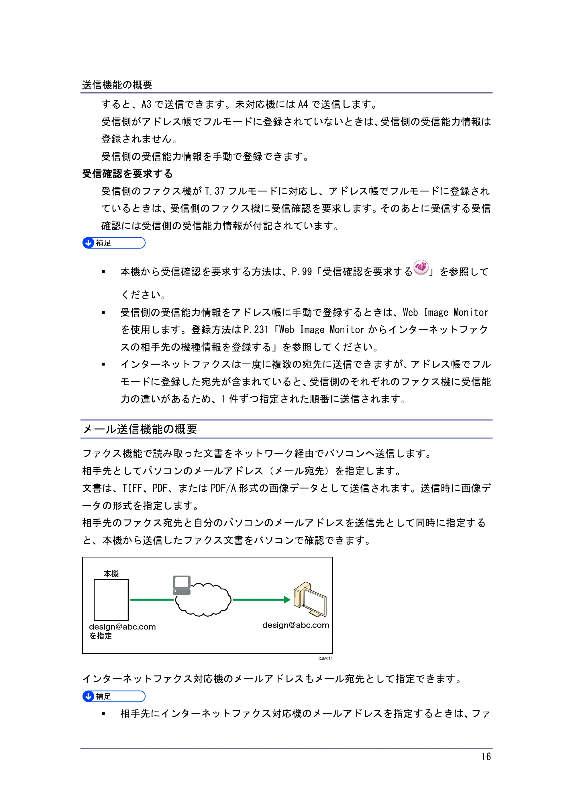 京セラ TASKalfa 4010w / TASKalfa 4011w / TASKalfa 4012w TASKalfa 4010w/4011w/4012w 使用説明書（ファクス） — メール送信機能の概要 — 原本ページ — 16ページ