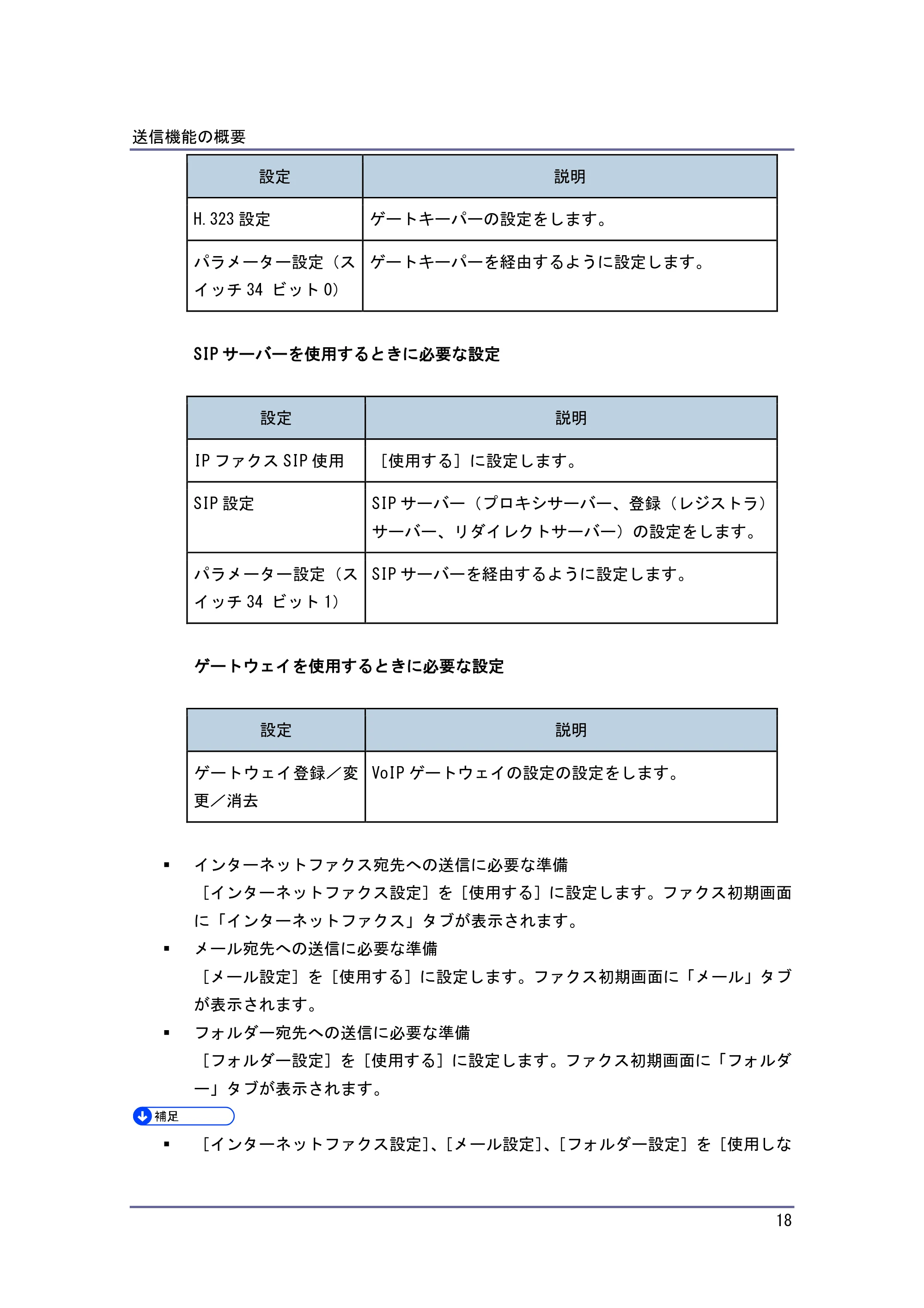 京セラ TASKalfa 4010w / TASKalfa 4011w / TASKalfa 4012w TASKalfa 4010w/4011w/4012w 使用説明書（ファクス） — 原本ページ — 18ページ