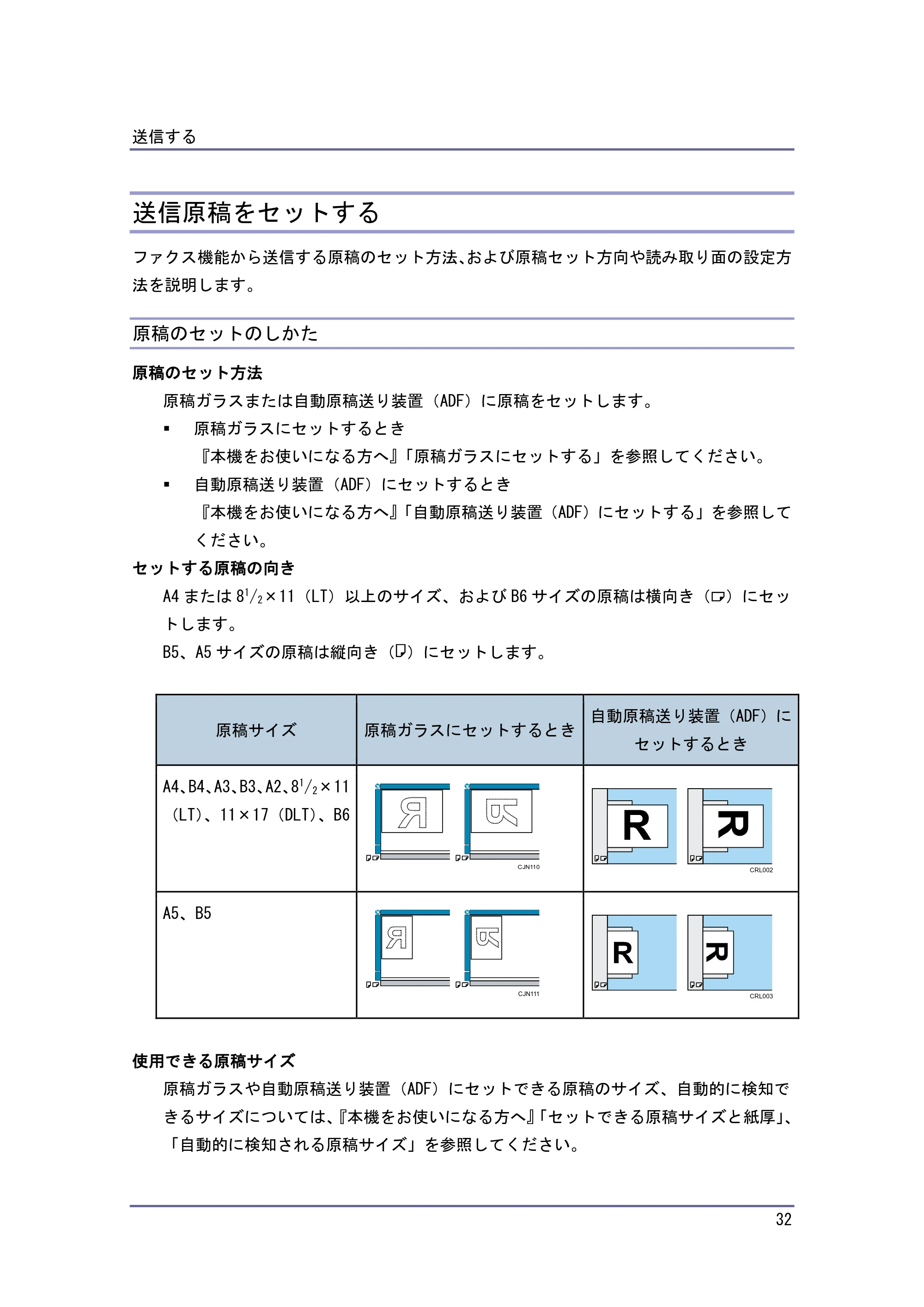 京セラ TASKalfa 4010w / TASKalfa 4011w / TASKalfa 4012w TASKalfa 4010w/4011w/4012w 使用説明書（ファクス） — 送信原稿をセットする — 原本ページ — 32ページ