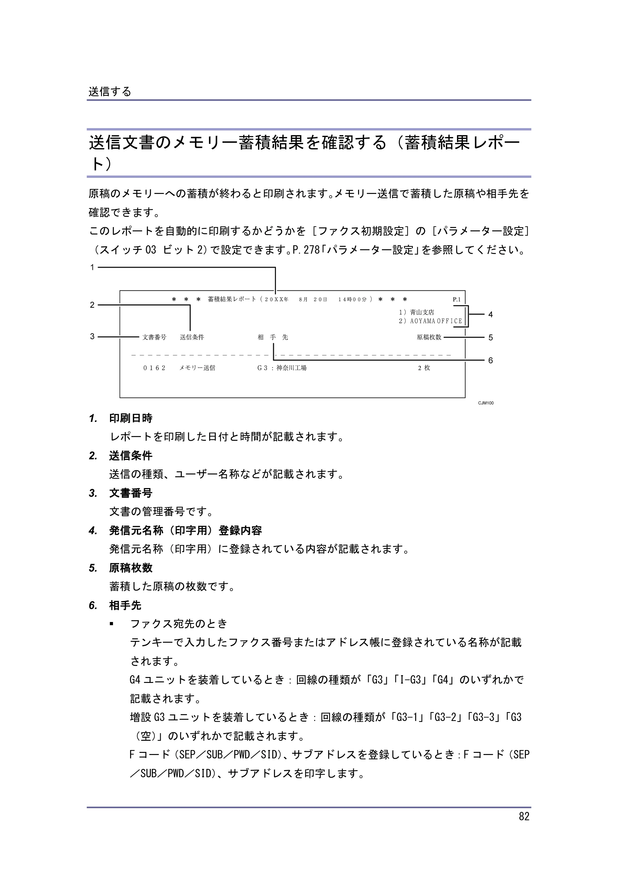 京セラ TASKalfa 4010w / TASKalfa 4011w / TASKalfa 4012w TASKalfa 4010w/4011w/4012w 使用説明書（ファクス） — 送信文書のメモリー蓄積結果を確認する（蓄積結果レポート） — 原本ページ — 82ページ
