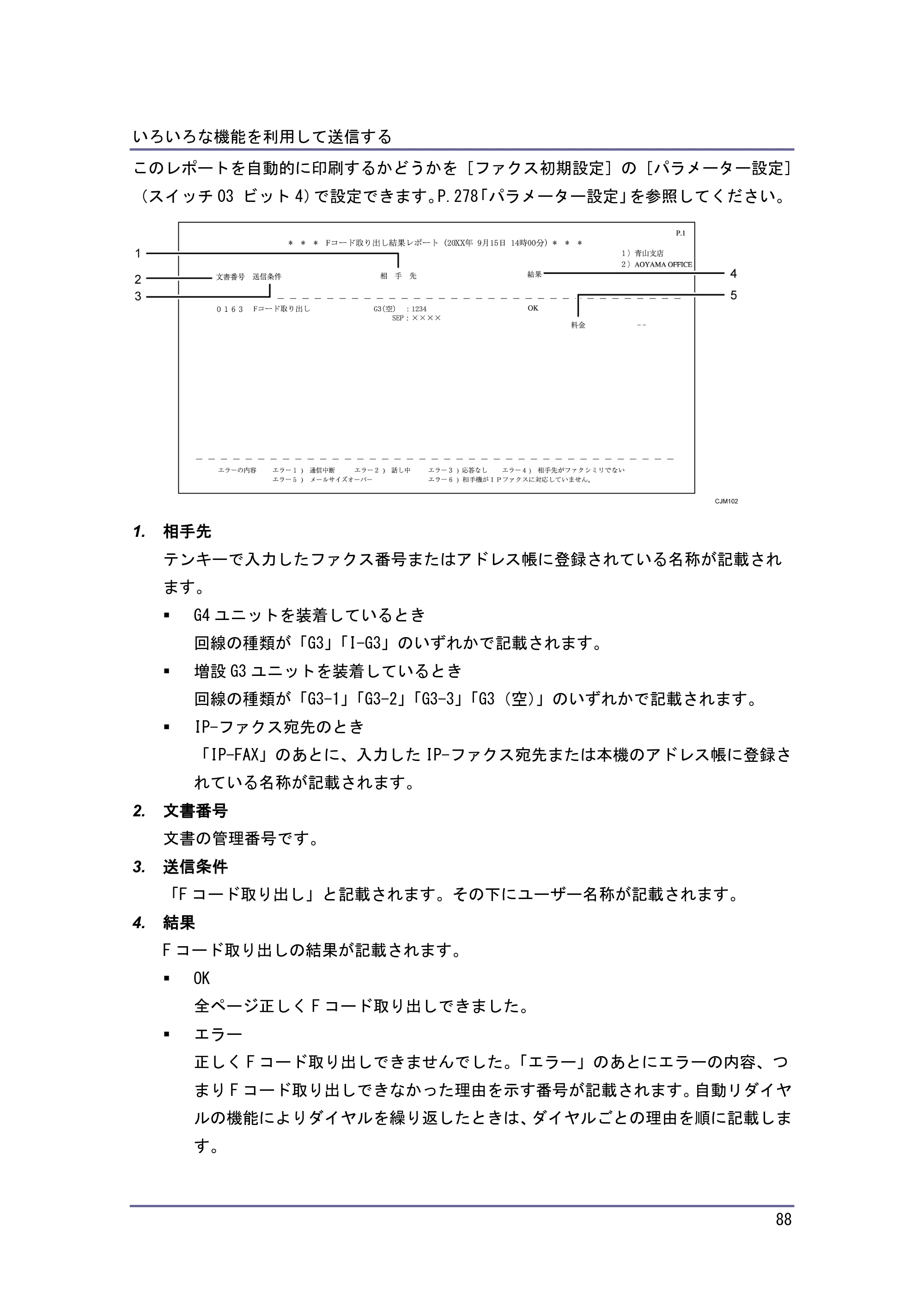 京セラ TASKalfa 4010w / TASKalfa 4011w / TASKalfa 4012w TASKalfa 4010w/4011w/4012w 使用説明書（ファクス） — 原本ページ — 88ページ