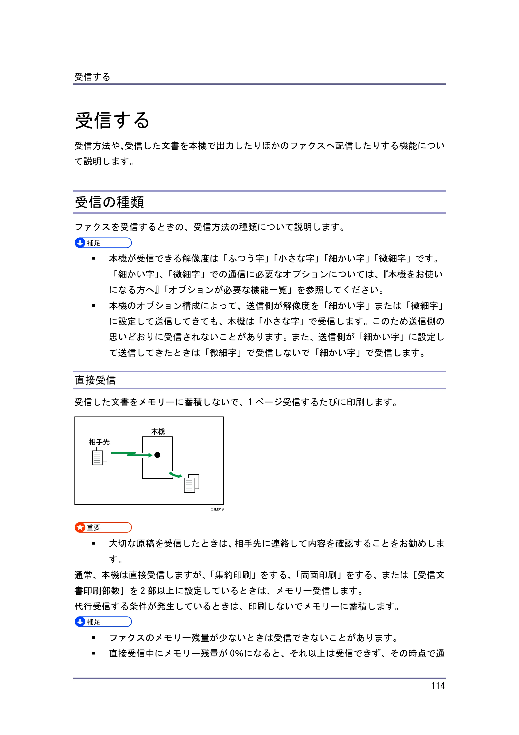 京セラ TASKalfa 4010w / TASKalfa 4011w / TASKalfa 4012w TASKalfa 4010w/4011w/4012w 使用説明書（ファクス） — 受信する — 原本ページ — 114ページ