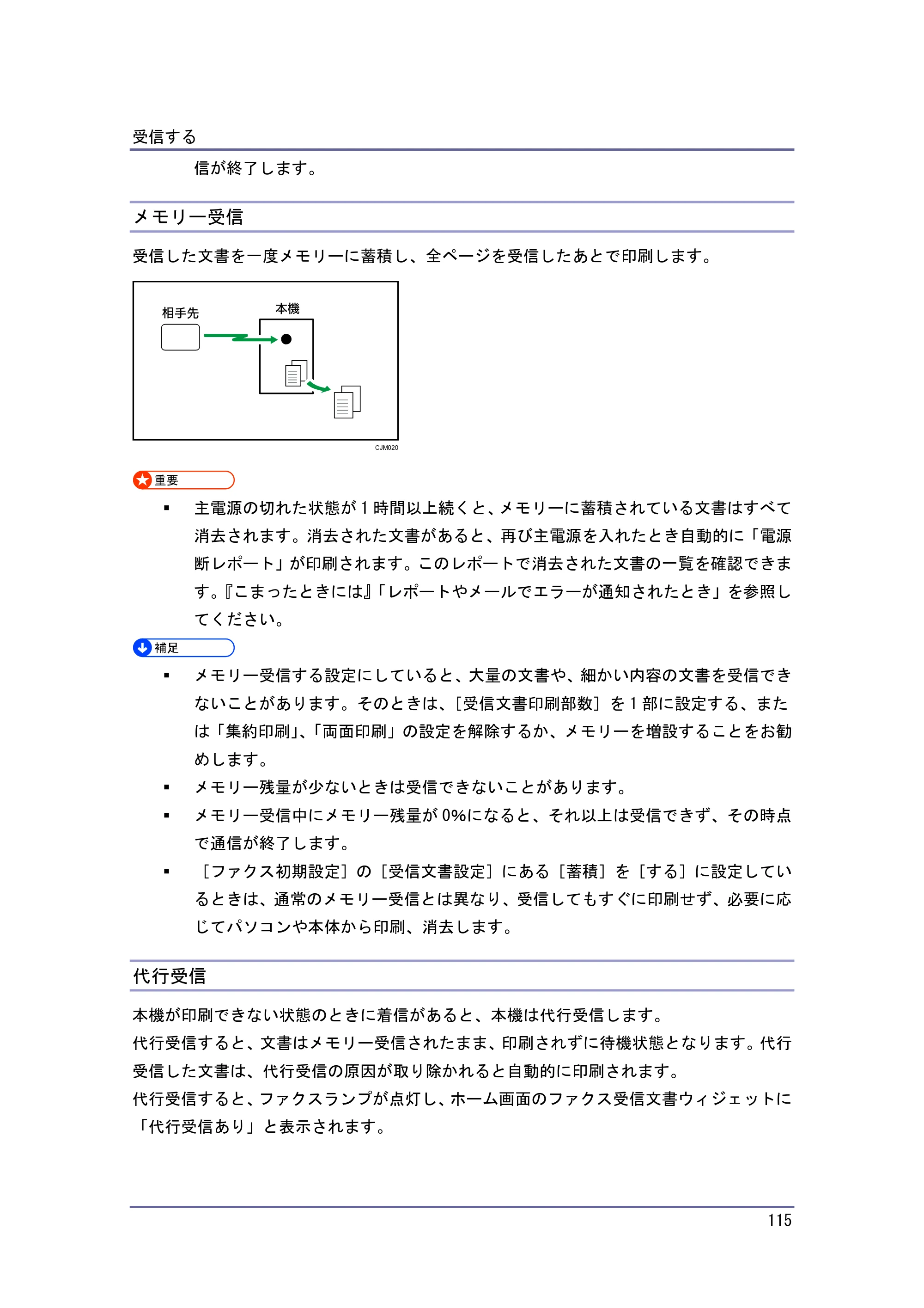 京セラ TASKalfa 4010w / TASKalfa 4011w / TASKalfa 4012w TASKalfa 4010w/4011w/4012w 使用説明書（ファクス） — メモリー受信 — 原本ページ — 115ページ