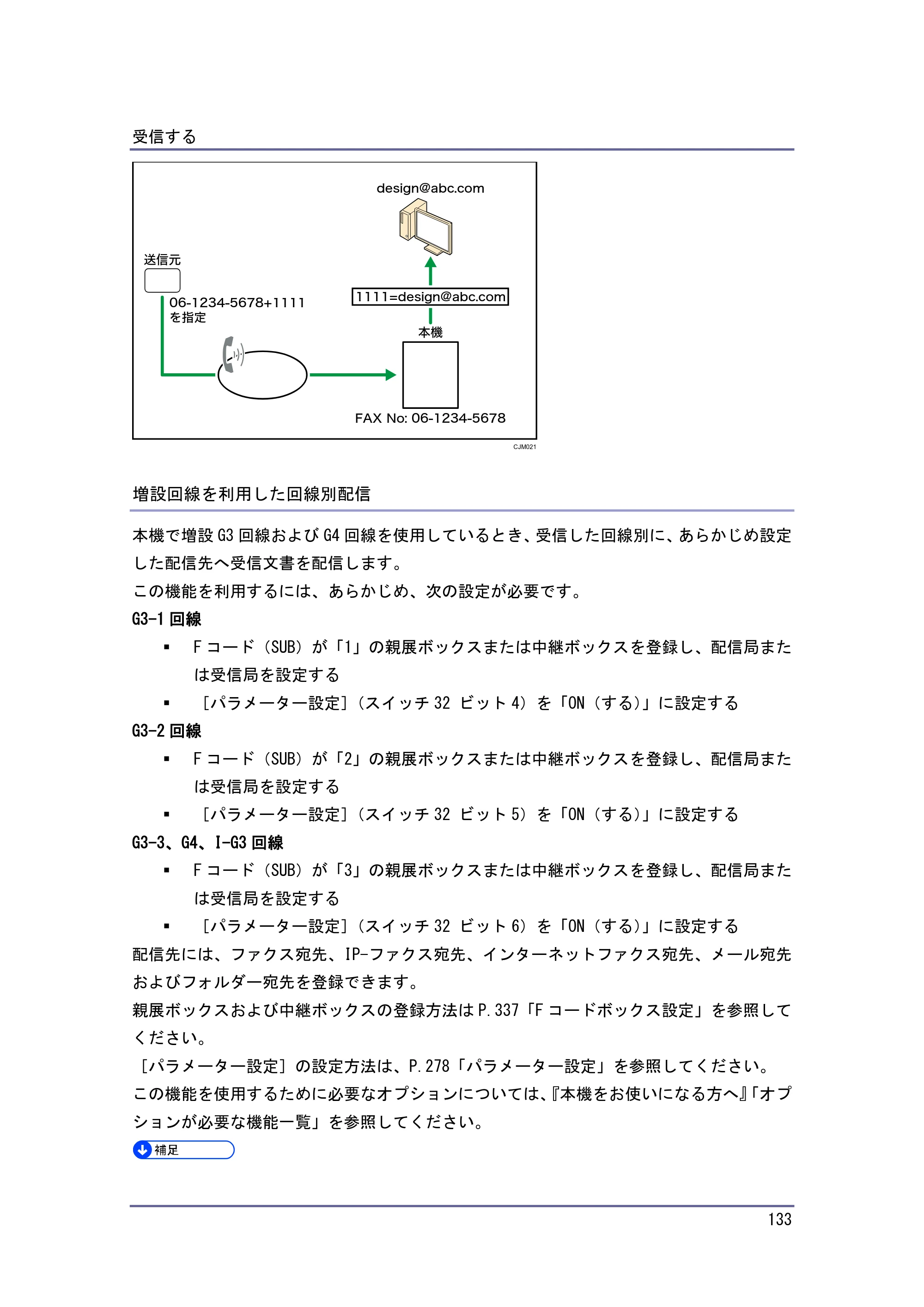 京セラ TASKalfa 4010w / TASKalfa 4011w / TASKalfa 4012w TASKalfa 4010w/4011w/4012w 使用説明書（ファクス） — 増設回線を利用した回線別配信 — 原本ページ — 133ページ