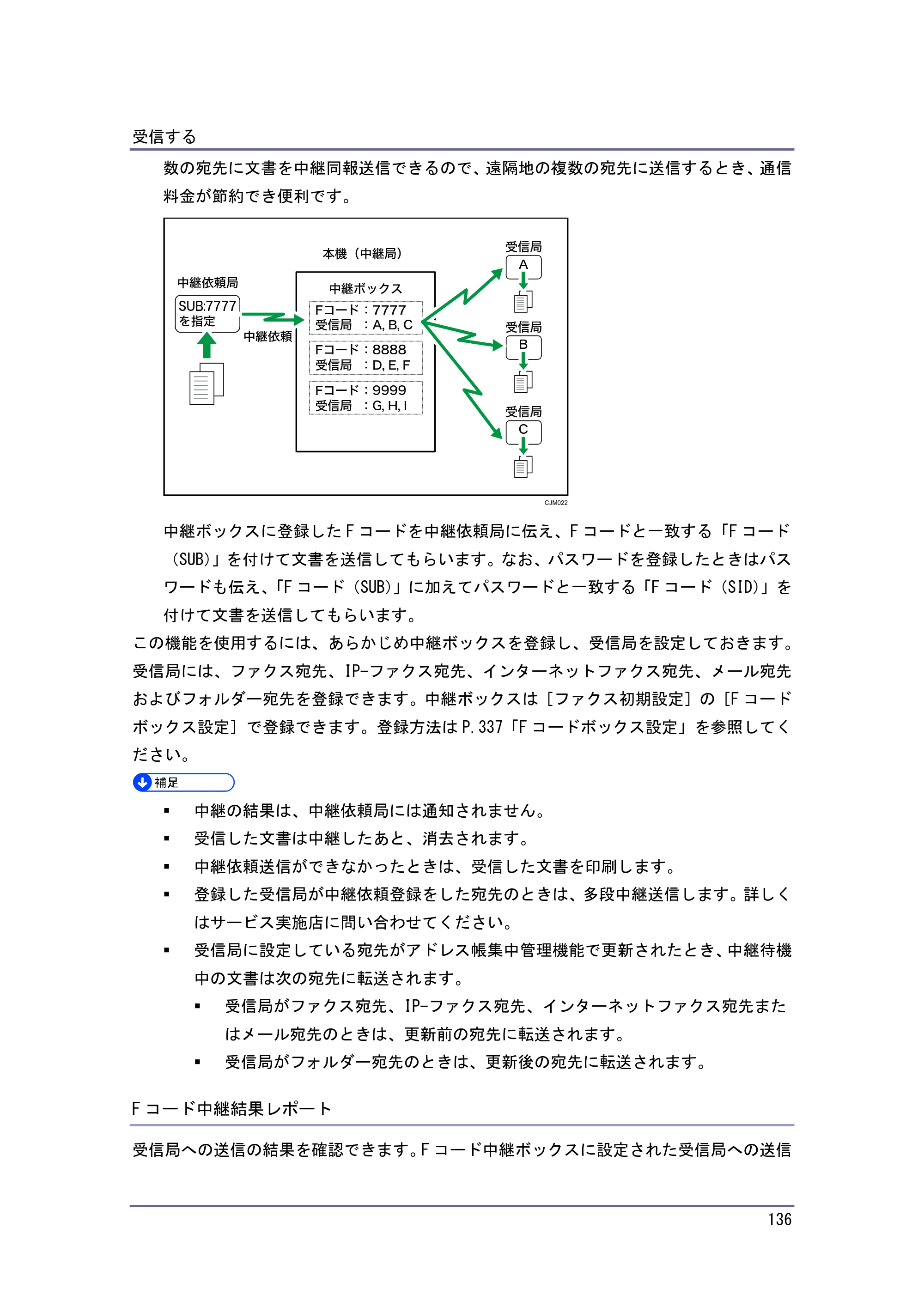 京セラ TASKalfa 4010w / TASKalfa 4011w / TASKalfa 4012w TASKalfa 4010w/4011w/4012w 使用説明書（ファクス） — Fコード中継結果レポート — 原本ページ — 136ページ