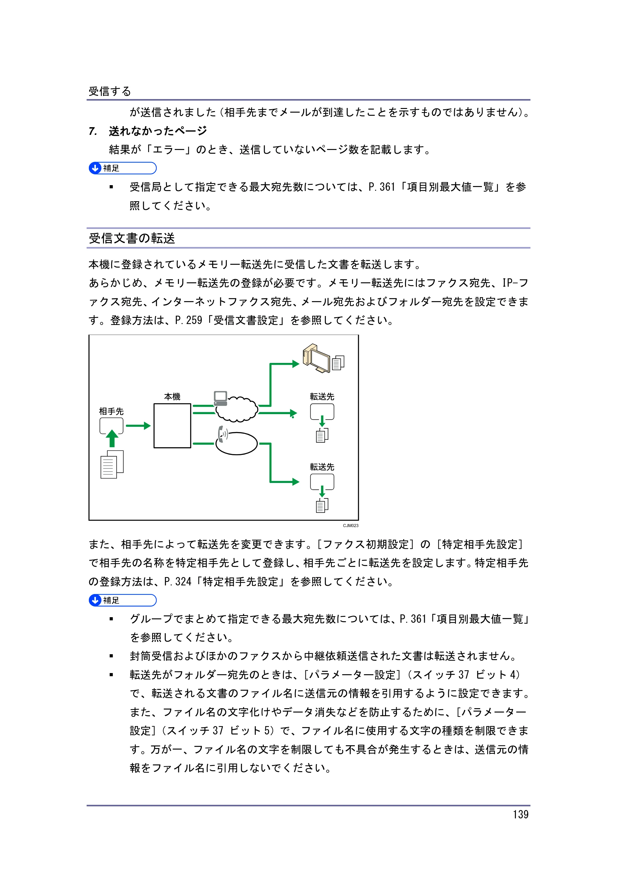 京セラ TASKalfa 4010w / TASKalfa 4011w / TASKalfa 4012w TASKalfa 4010w/4011w/4012w 使用説明書（ファクス） — 受信文書の転送 — 原本ページ — 139ページ