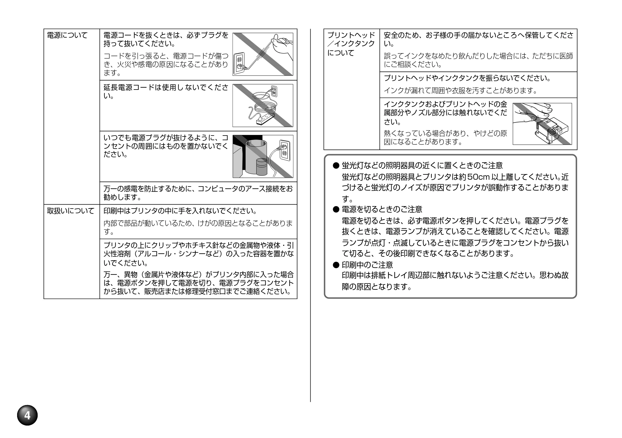 キヤノン SELPHY DS810 操作ガイド （PDF形式／9.64Mバイト） — 原本ページ — 6ページ