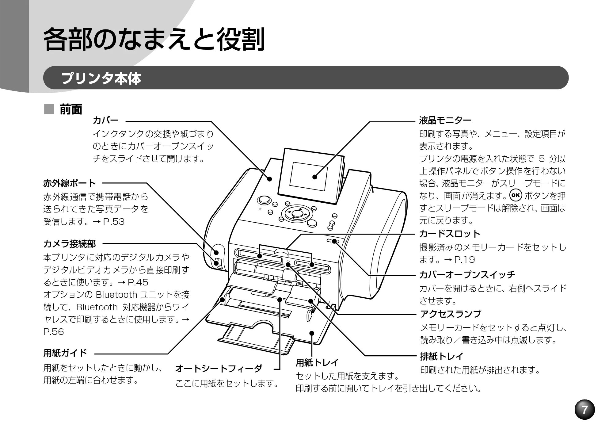 キヤノン SELPHY DS810 操作ガイド （PDF形式／9.64Mバイト） — 原本ページ — 9ページ