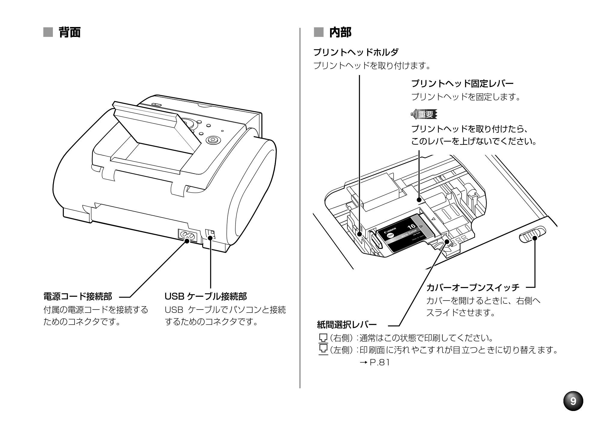 キヤノン SELPHY DS810 操作ガイド （PDF形式／9.64Mバイト） — 原本ページ — 11ページ