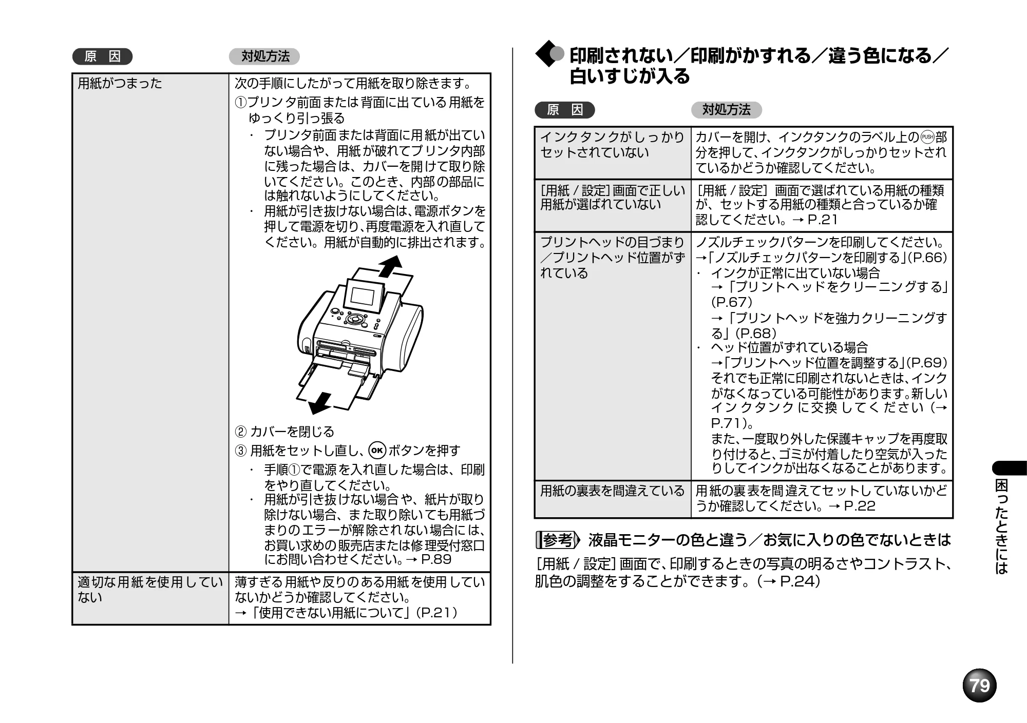 キヤノン SELPHY DS810 操作ガイド （PDF形式／9.64Mバイト） — 原本ページ — 81ページ