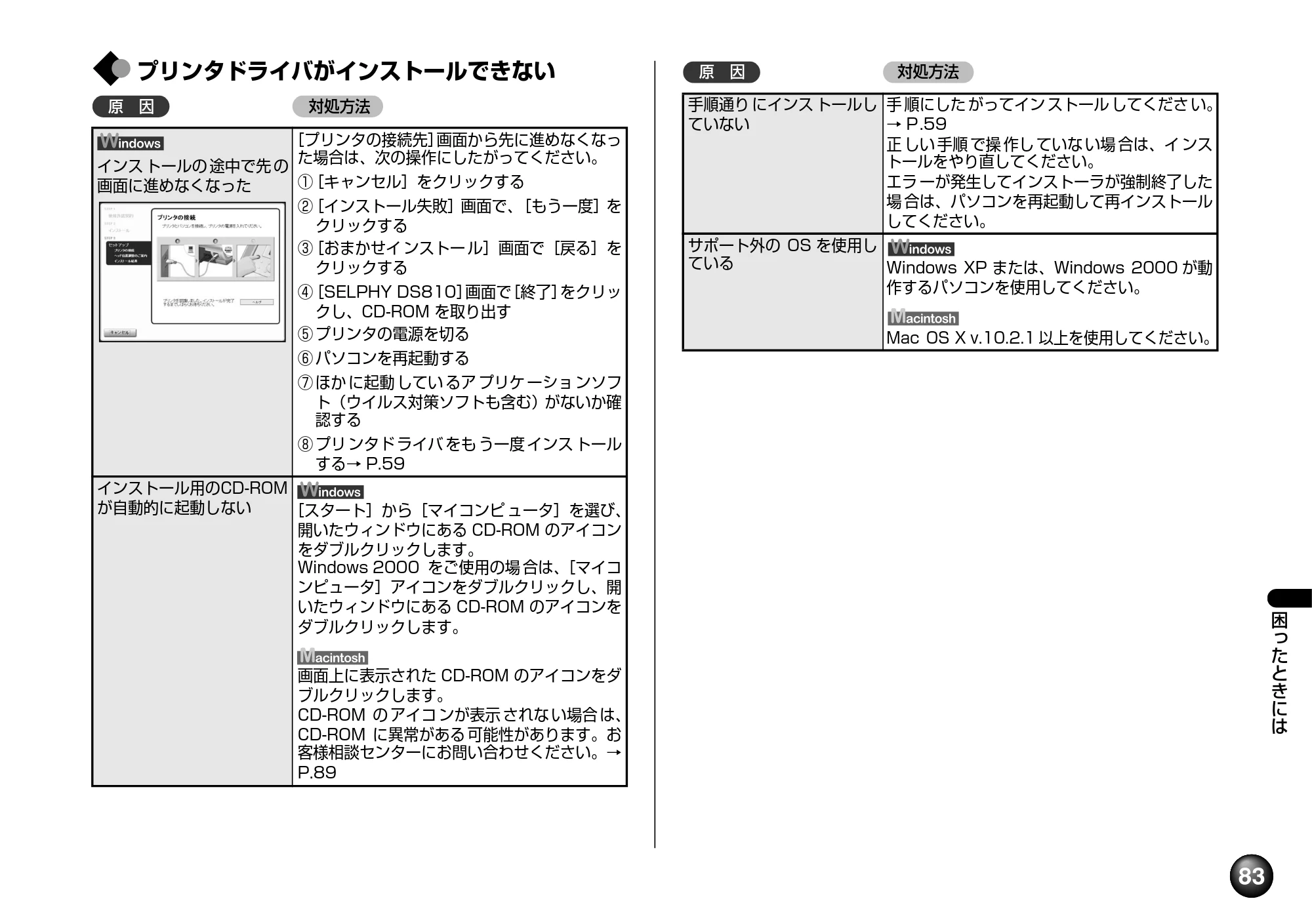 キヤノン SELPHY DS810 操作ガイド （PDF形式／9.64Mバイト） — 付録 — 原本ページ — 85ページ
