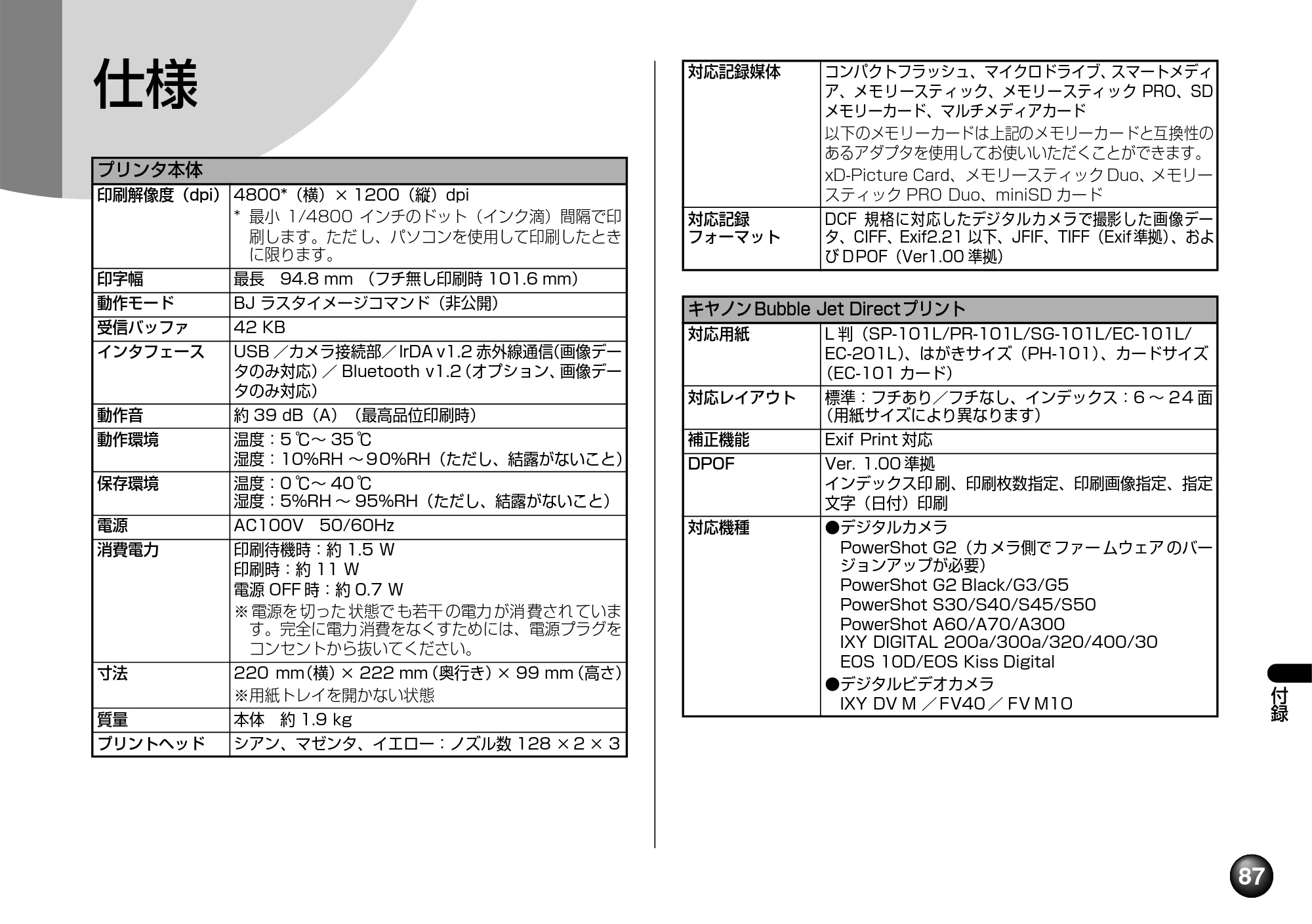 キヤノン SELPHY DS810 操作ガイド （PDF形式／9.64Mバイト） — 原本ページ — 89ページ