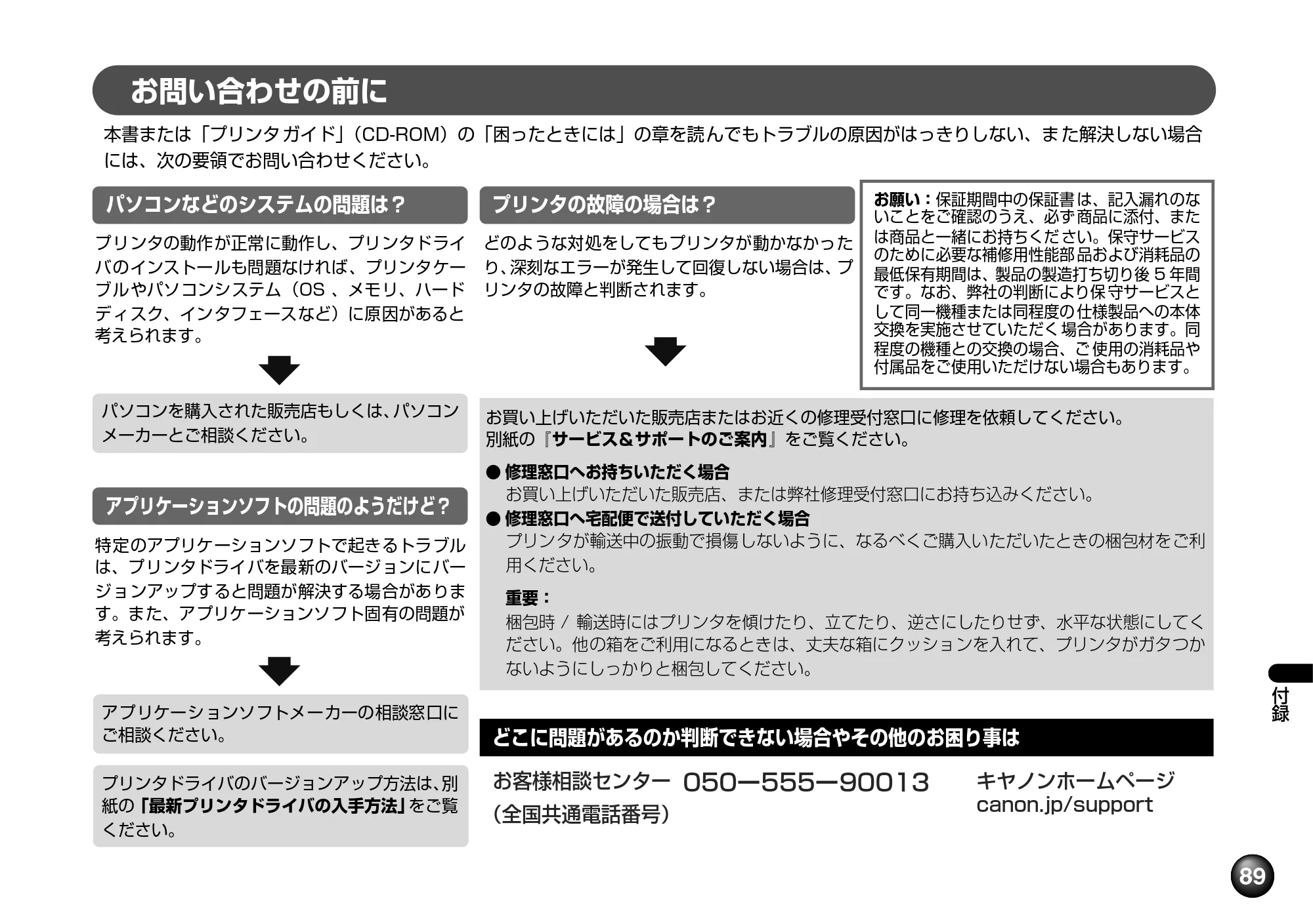 キヤノン SELPHY DS810 操作ガイド （PDF形式／9.64Mバイト） — 原本ページ — 91ページ