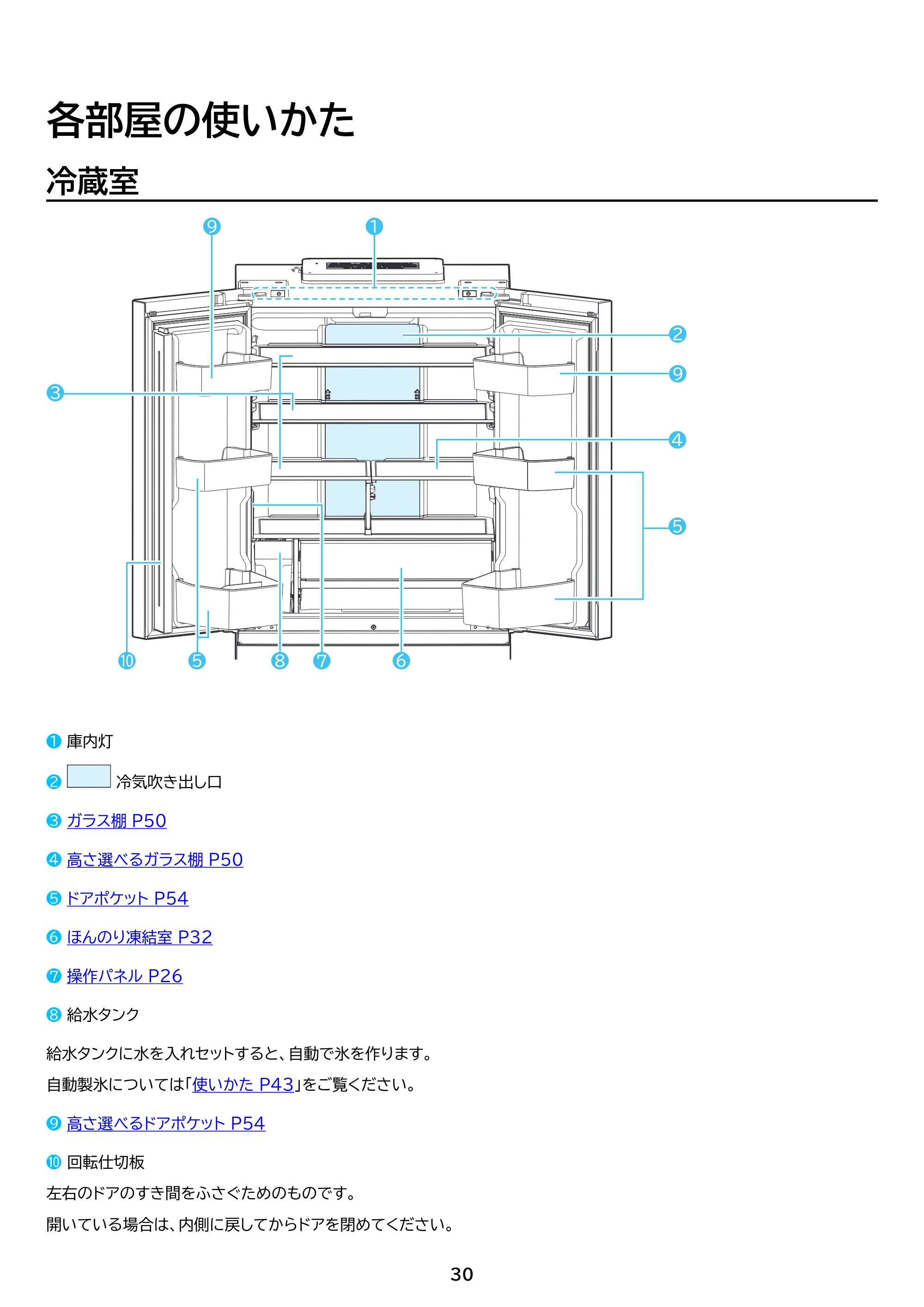 アイリスオーヤマ IRSN-FX43A 取扱説明書 — 原本ページ — 30ページ