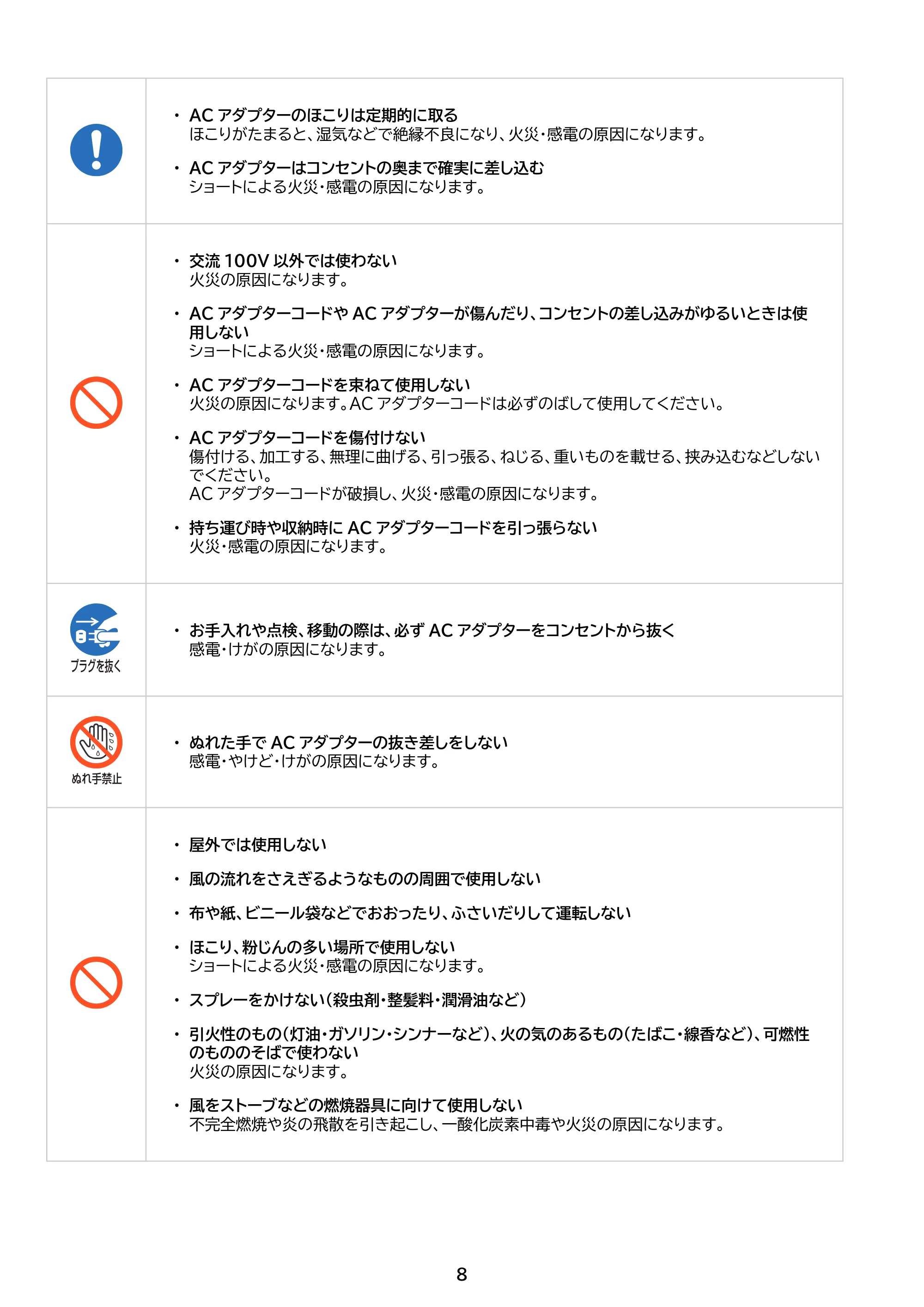 アイリスオーヤマ PCF-SDC18T-EC 取扱説明書 — 原本ページ — 8ページ