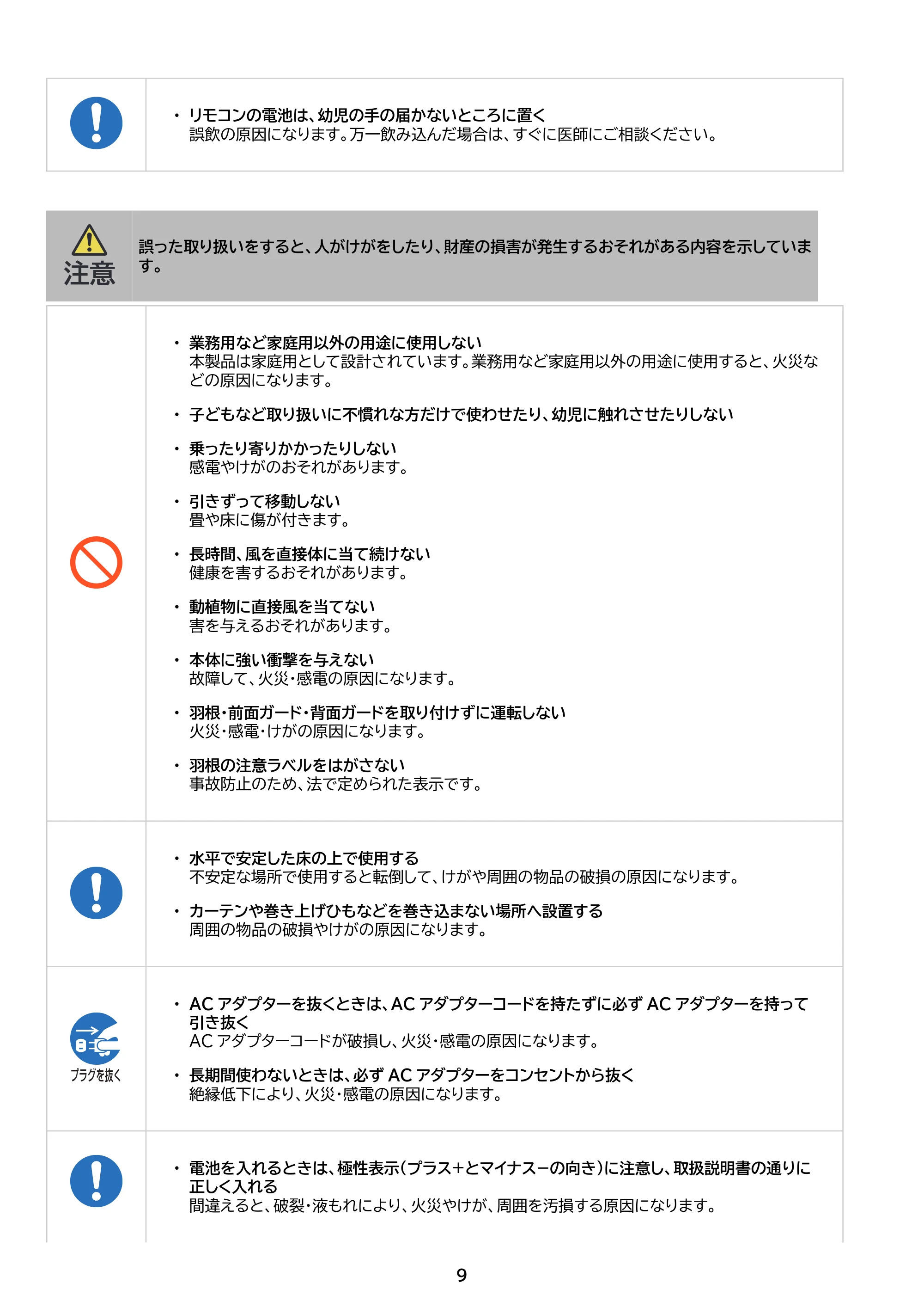 アイリスオーヤマ PCF-SDC18T-EC 取扱説明書 — 原本ページ — 9ページ