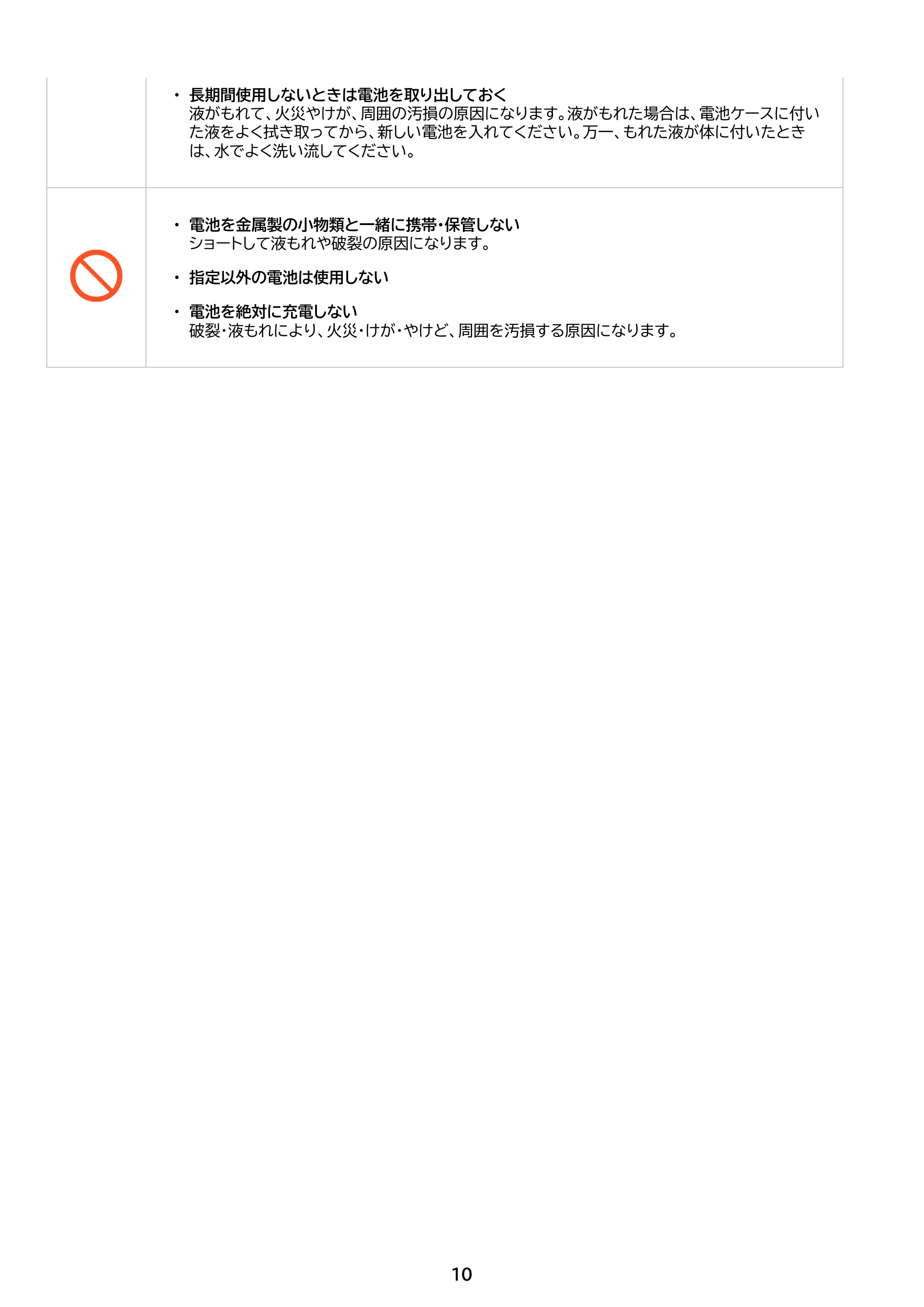 アイリスオーヤマ PCF-SDC18T-EC 取扱説明書 — 原本ページ — 10ページ