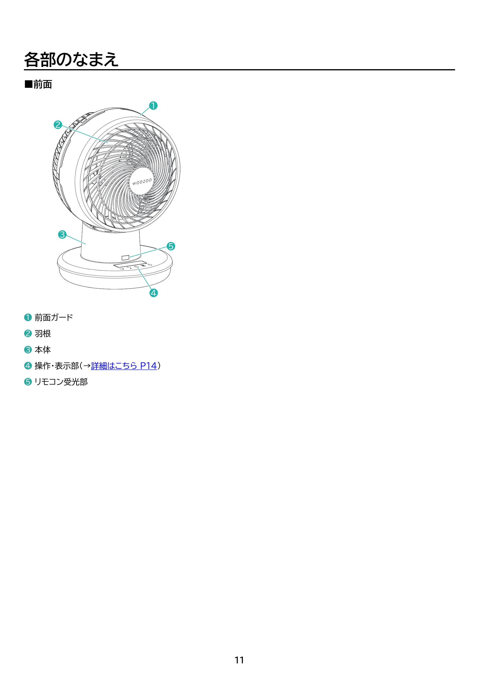 アイリスオーヤマ PCF-SDC18T-EC 取扱説明書 — 原本ページ — 11ページ