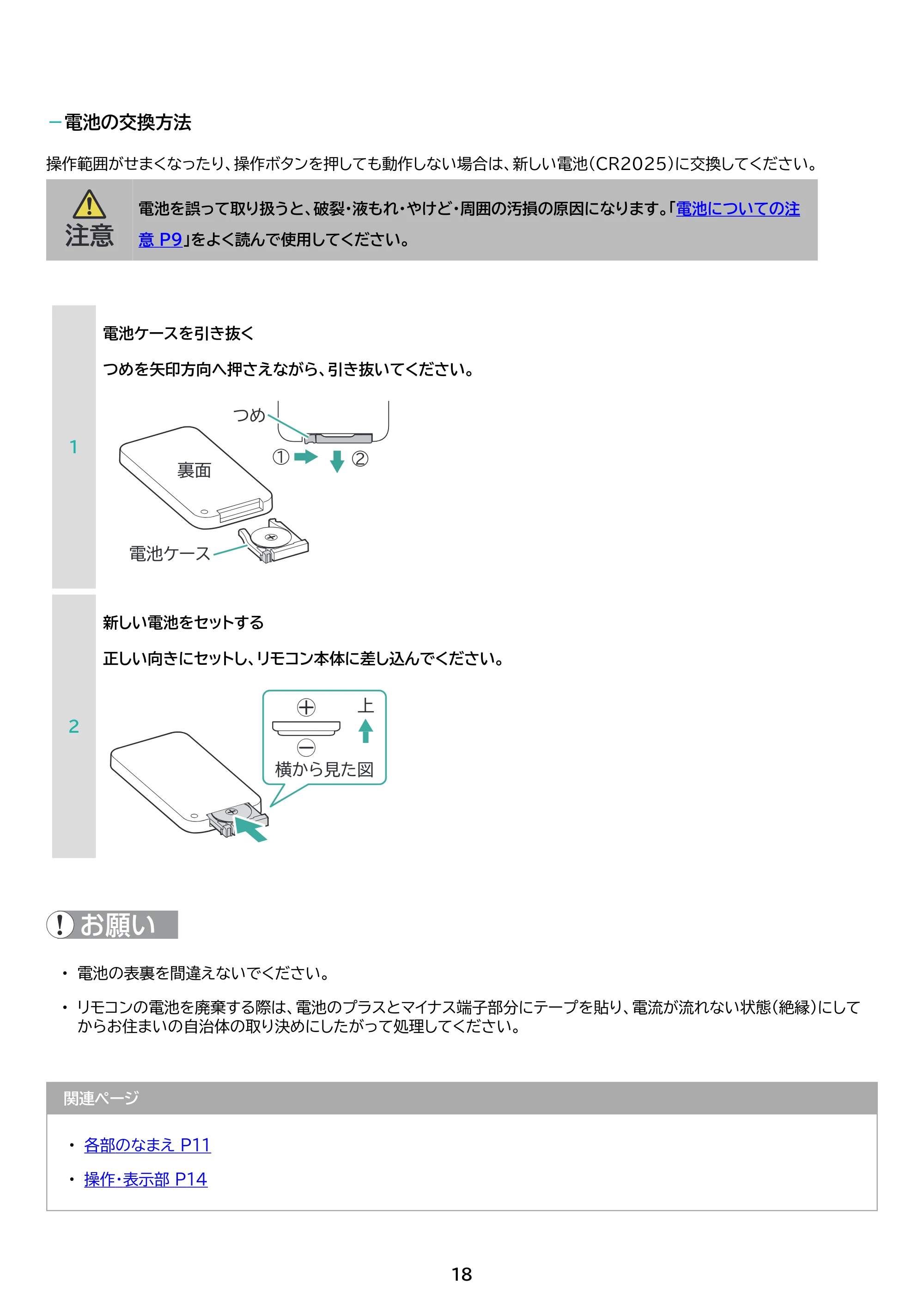 アイリスオーヤマ PCF-SDC18T-EC 取扱説明書 — 原本ページ — 18ページ